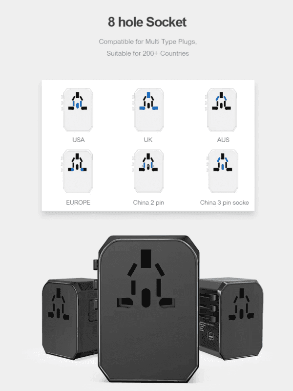 Universal 8-hole socket adapter for USA, UK, AUS, Europe, and China plugs. TUTT