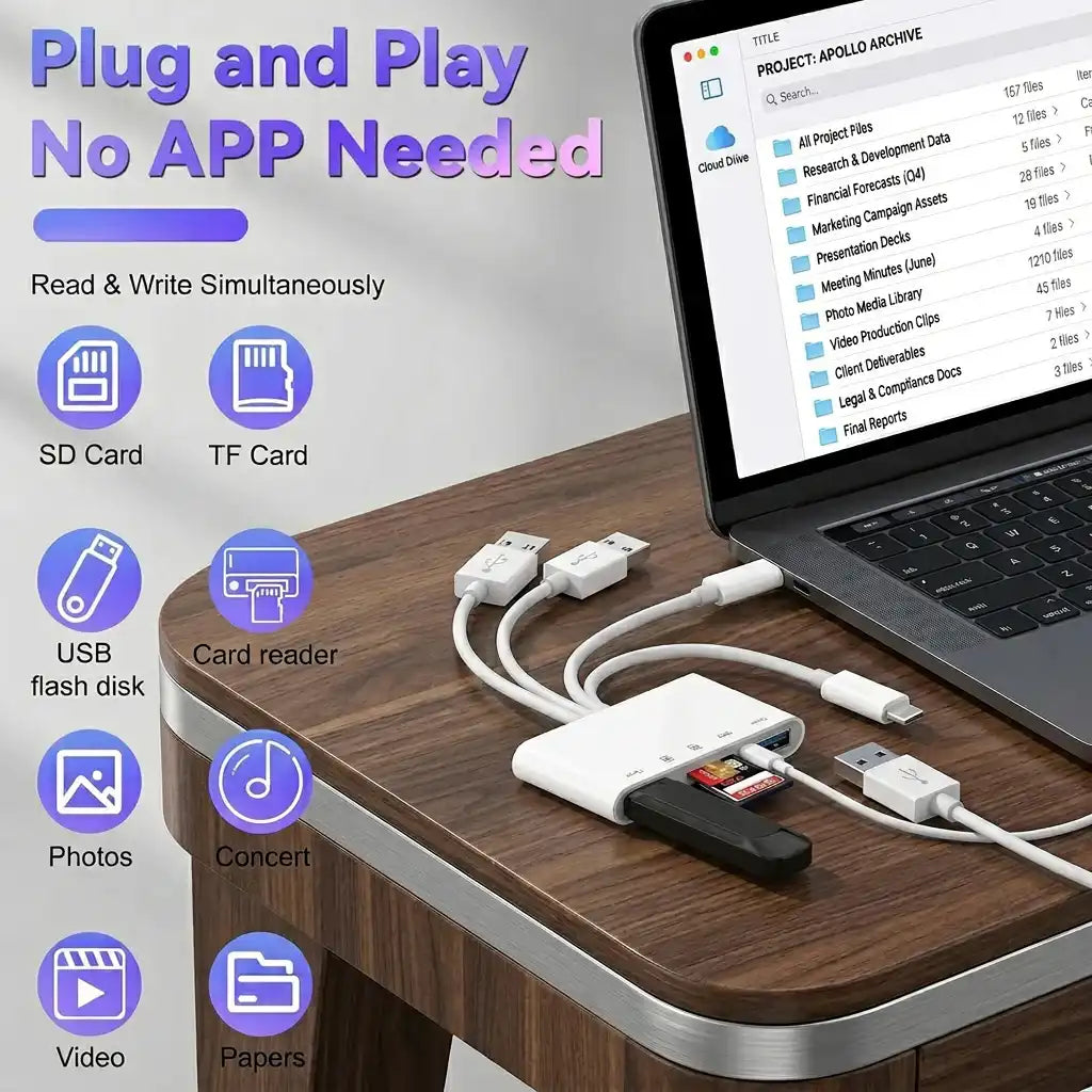 USB card reader hub connected to laptop on desk with SD card, TF card, flash drive, and cables. TUTT