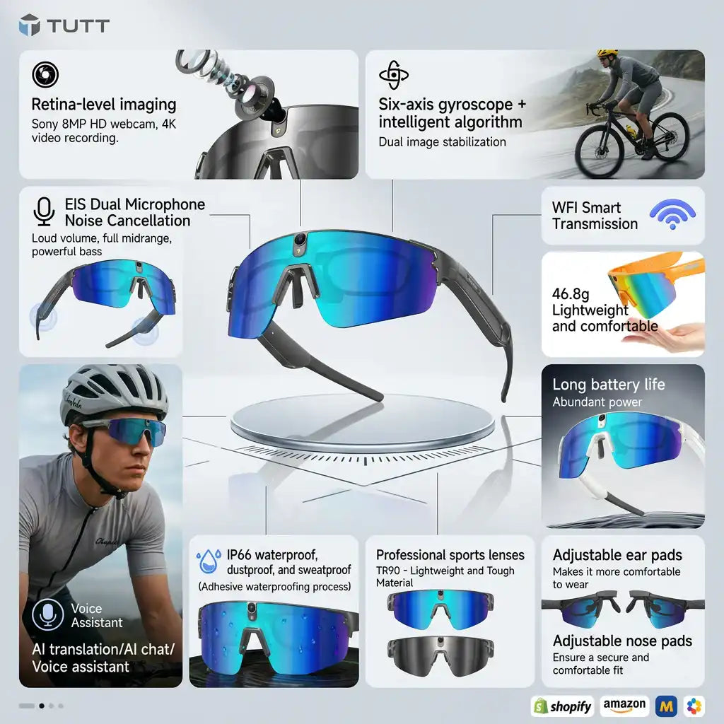 TUTT™ AI glasses with 4K video, noise cancellation, and IP66 waterproofing — ideal for cycling, travel, and hands-free voice assistant use.