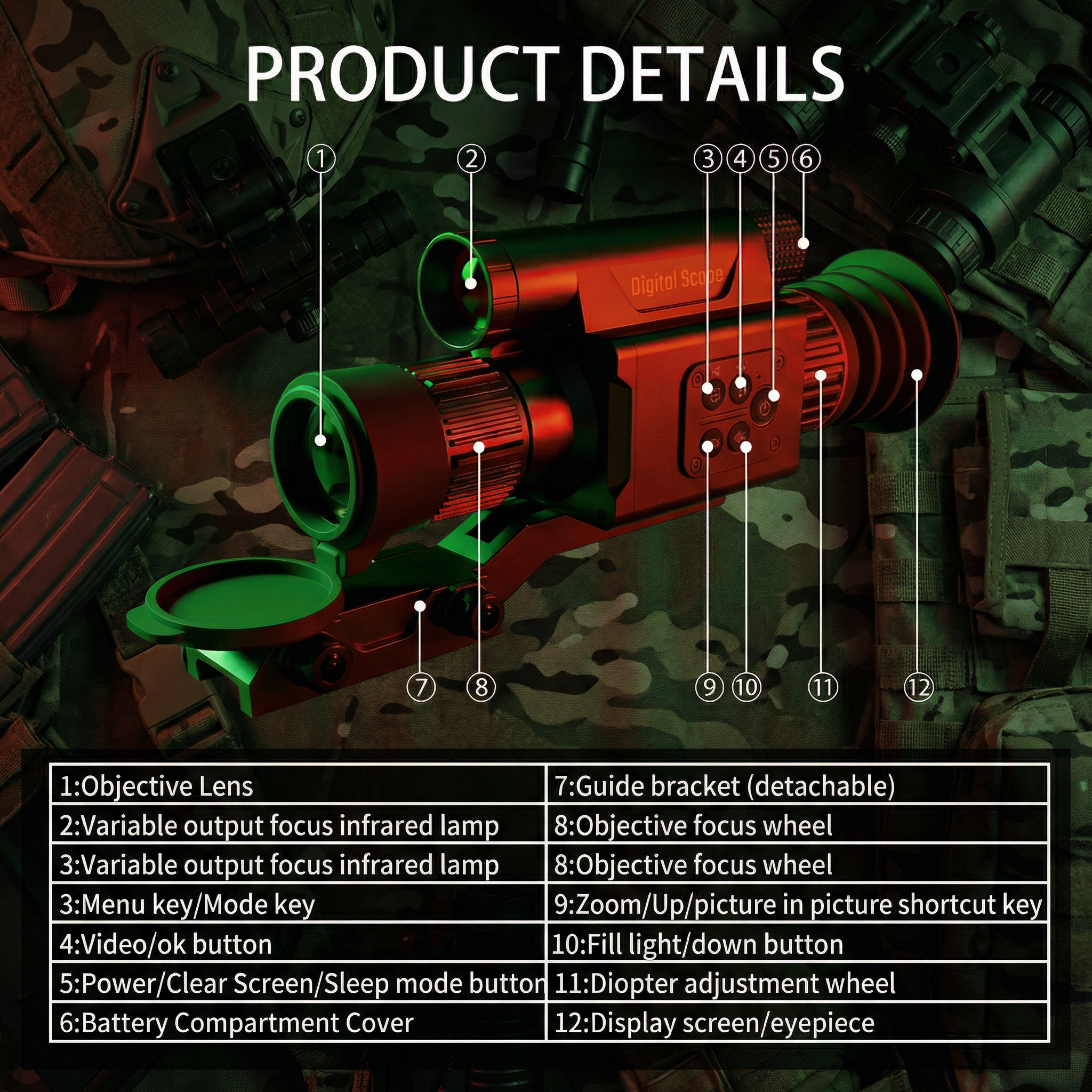 TUTT X7 Digital Night Vision Scope, 5-20X Magnification, 4K Video Recording, IP56 Waterproof, Built-in Electronic Stabilization