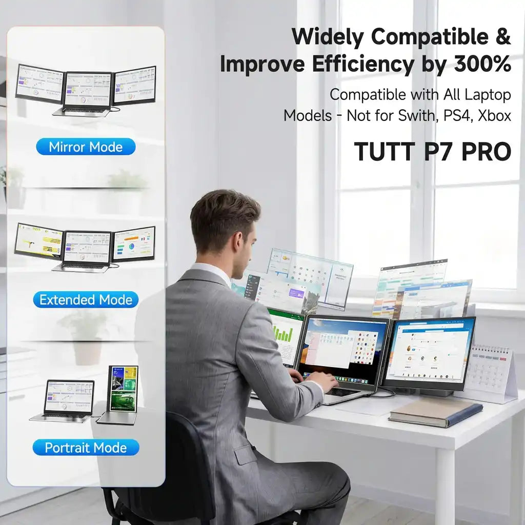TUTT P7 PRO 15.6″ Triple Screen Portable Monitor | Single Cable Setup