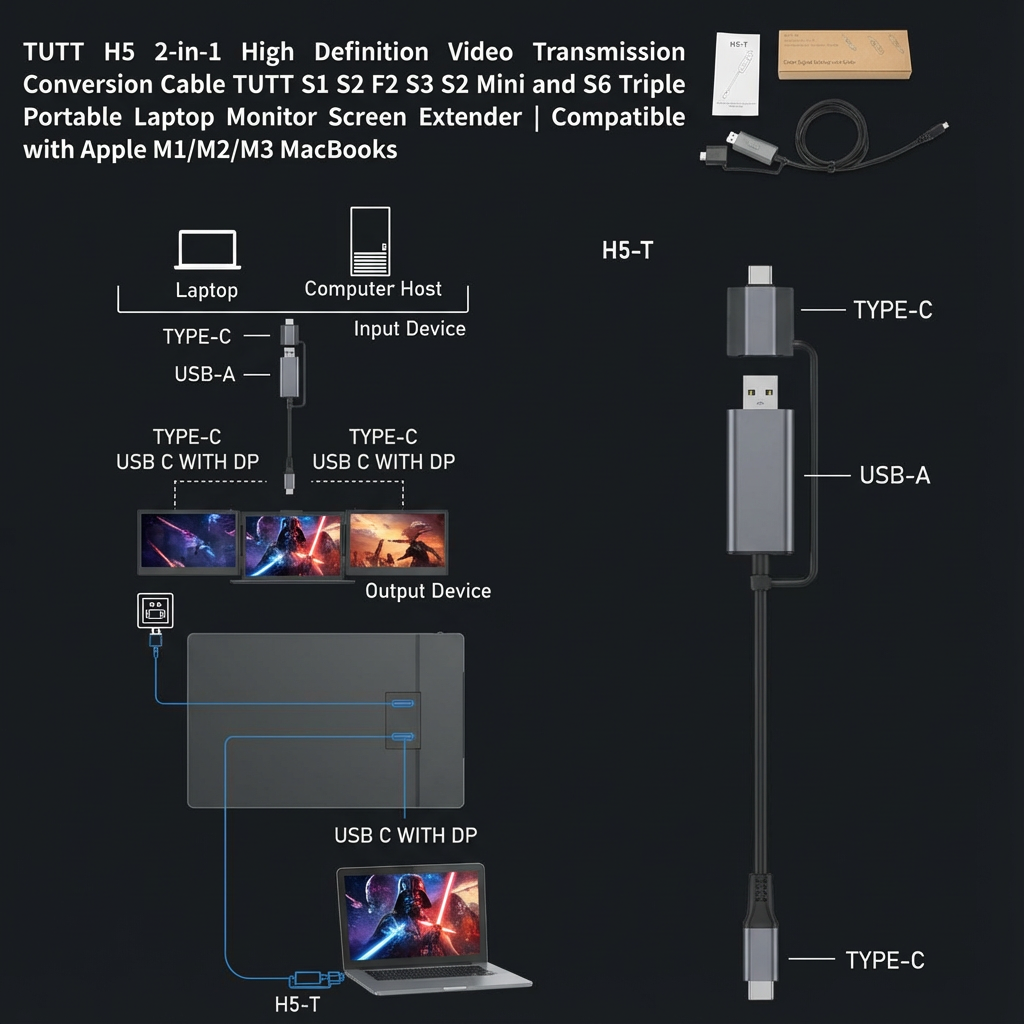 TUTT 15.6” Dual Portable Monitor | 16:9 Ratio FHD IPS Triple Screen Extender | Rotating Right Screen | Standalone | H5 Converter Cable | Windows, Mac OS – S10