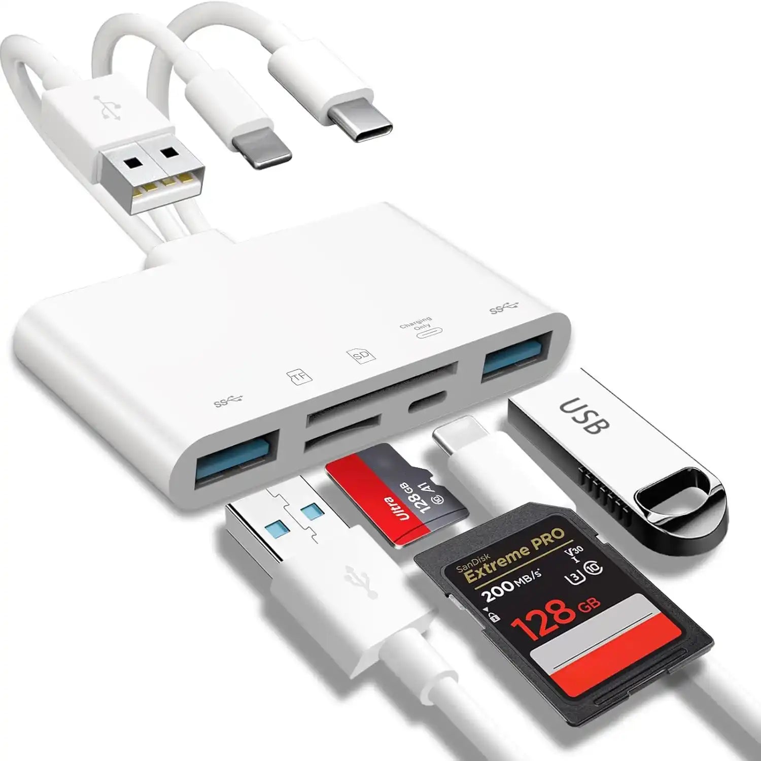 Multiport USB hub adapter with SD card reader, USB flash drive, and Type-C connections, TUTT