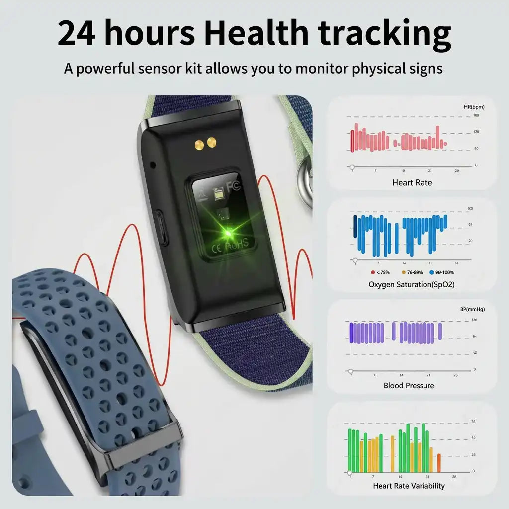 Smartwatch sensor tracking heart rate, SpO2, blood pressure, and heart rate variability data, TUTT