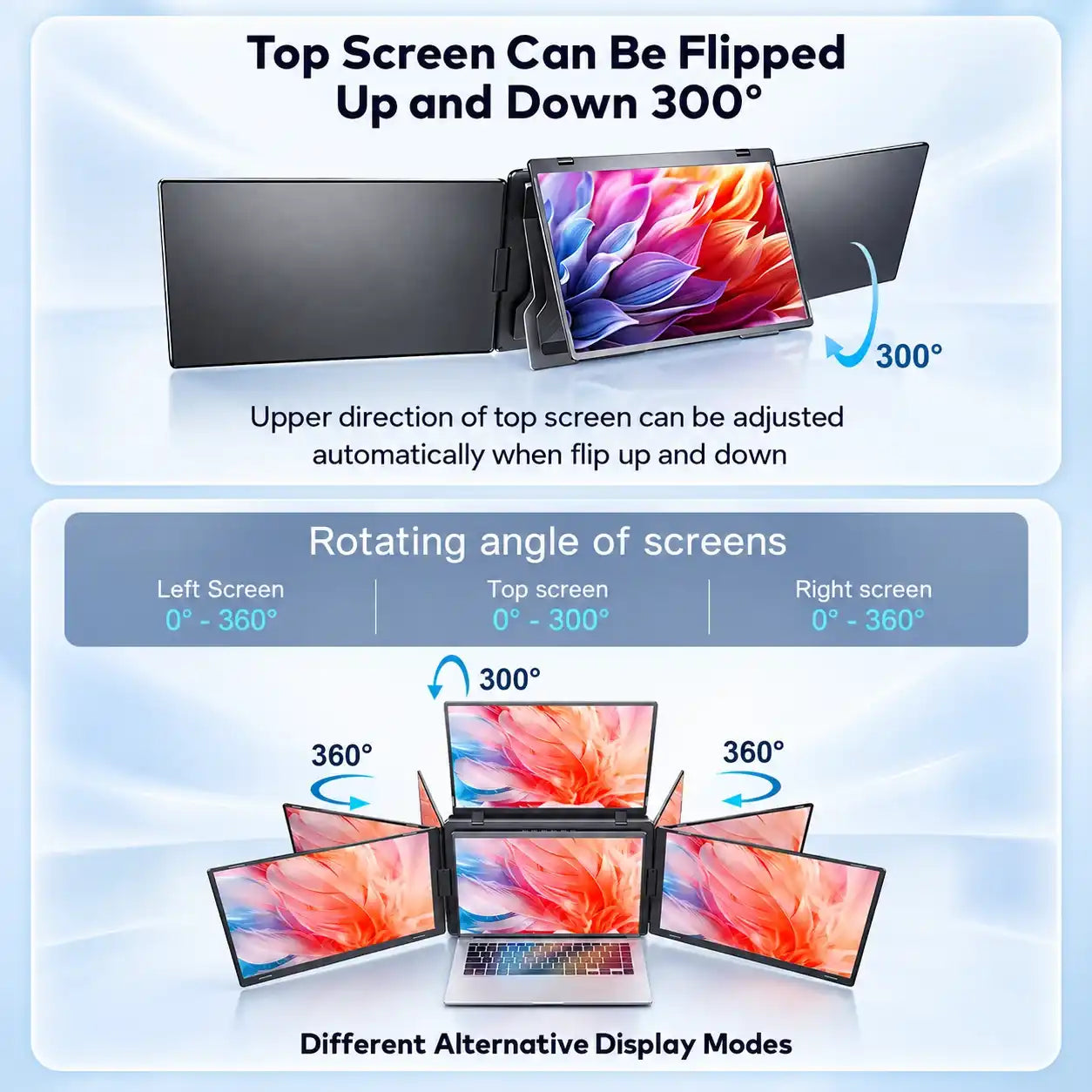 TUTT™ 15.6 inch quad laptop screen extender showing 300 to 360 degree rotating display modes.