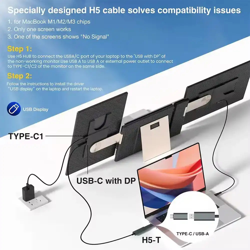 Laptop with dual portable monitors connected by H5 cable and USB-C with DP, setup guide TUTT