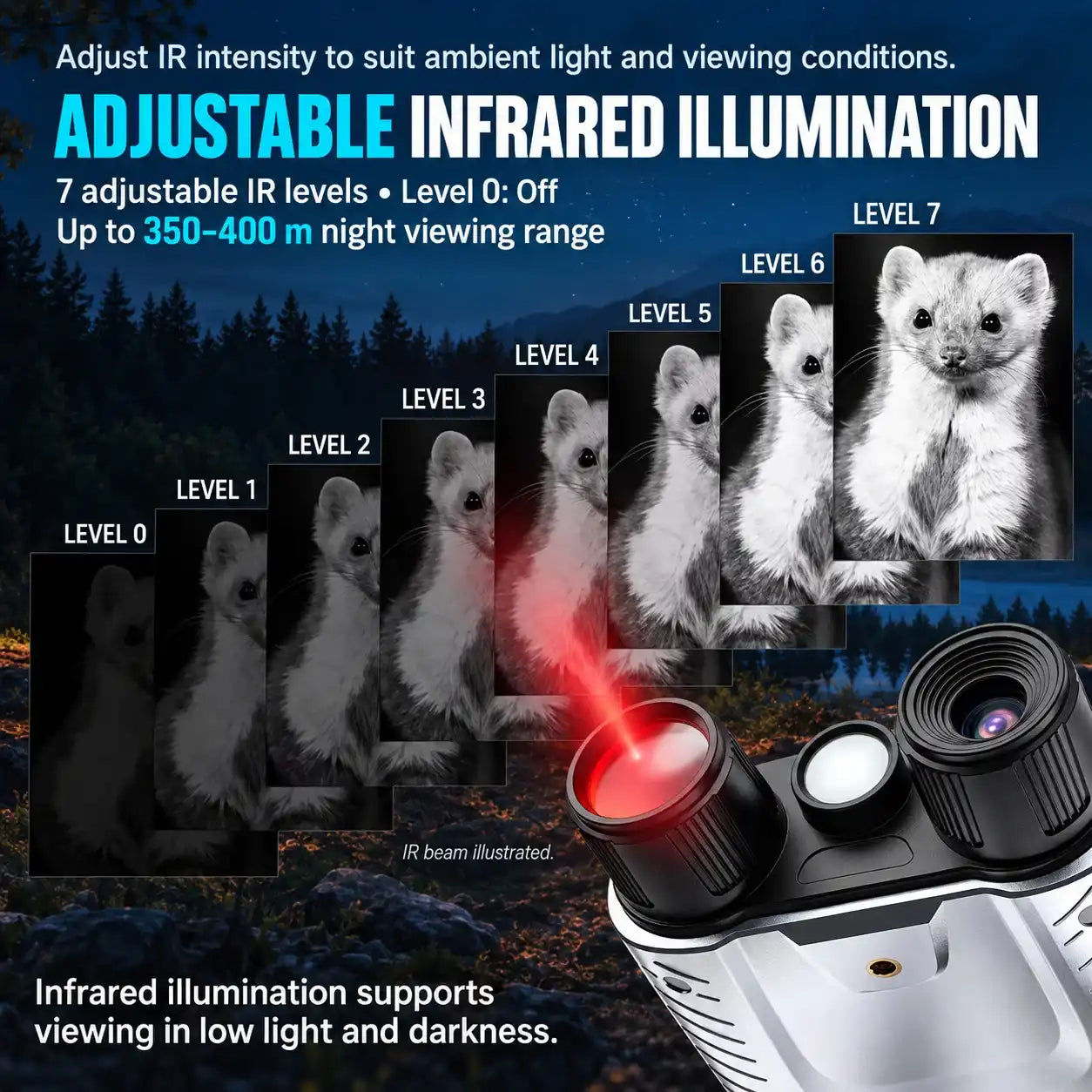 TUTT™ NV2188 night vision binoculars demonstrating 7 adjustable infrared illumination levels for wildlife viewing.