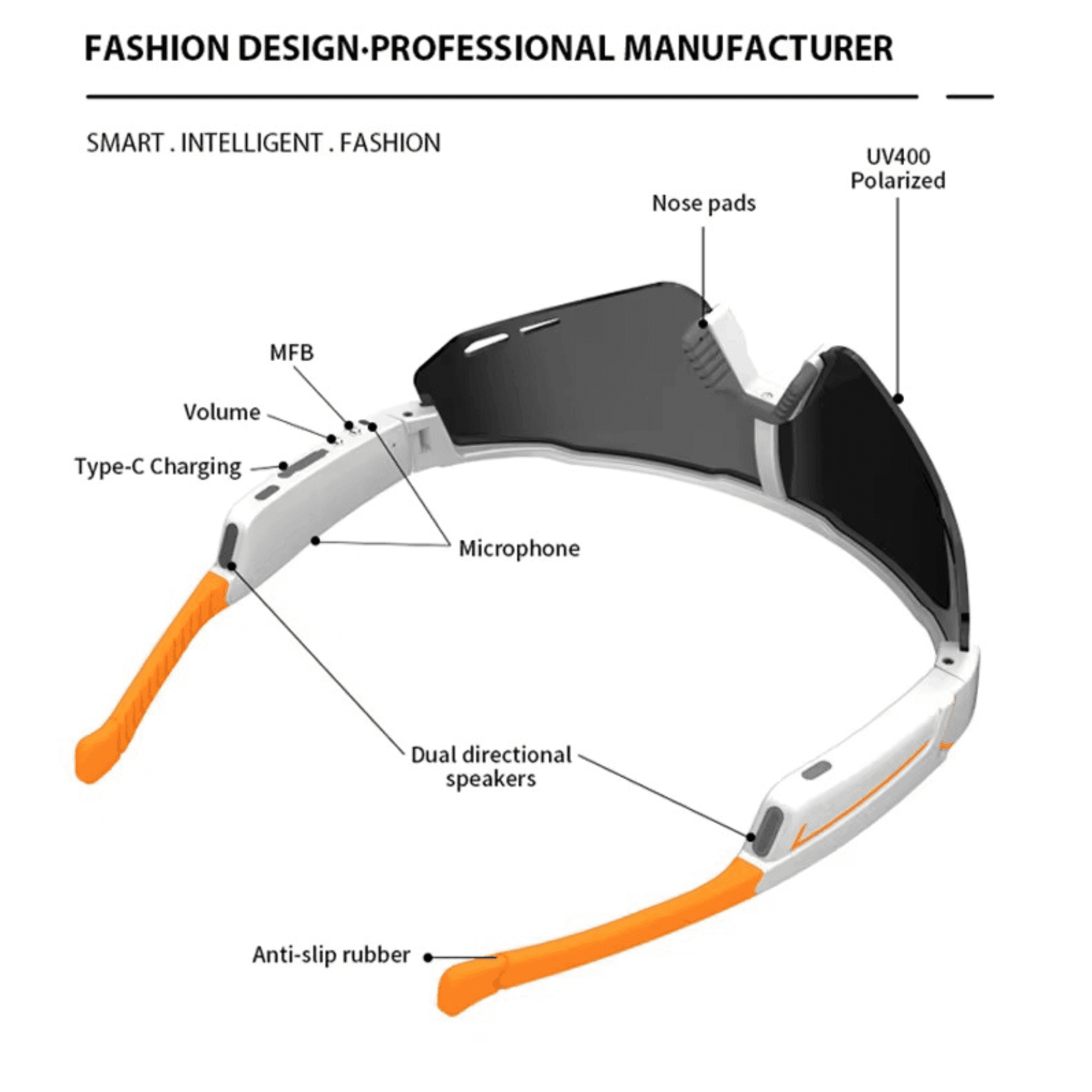 Smart sunglasses with UV400 polarized lenses, microphone, speakers, Type-C charging, orange anti-slip arms. TUTT