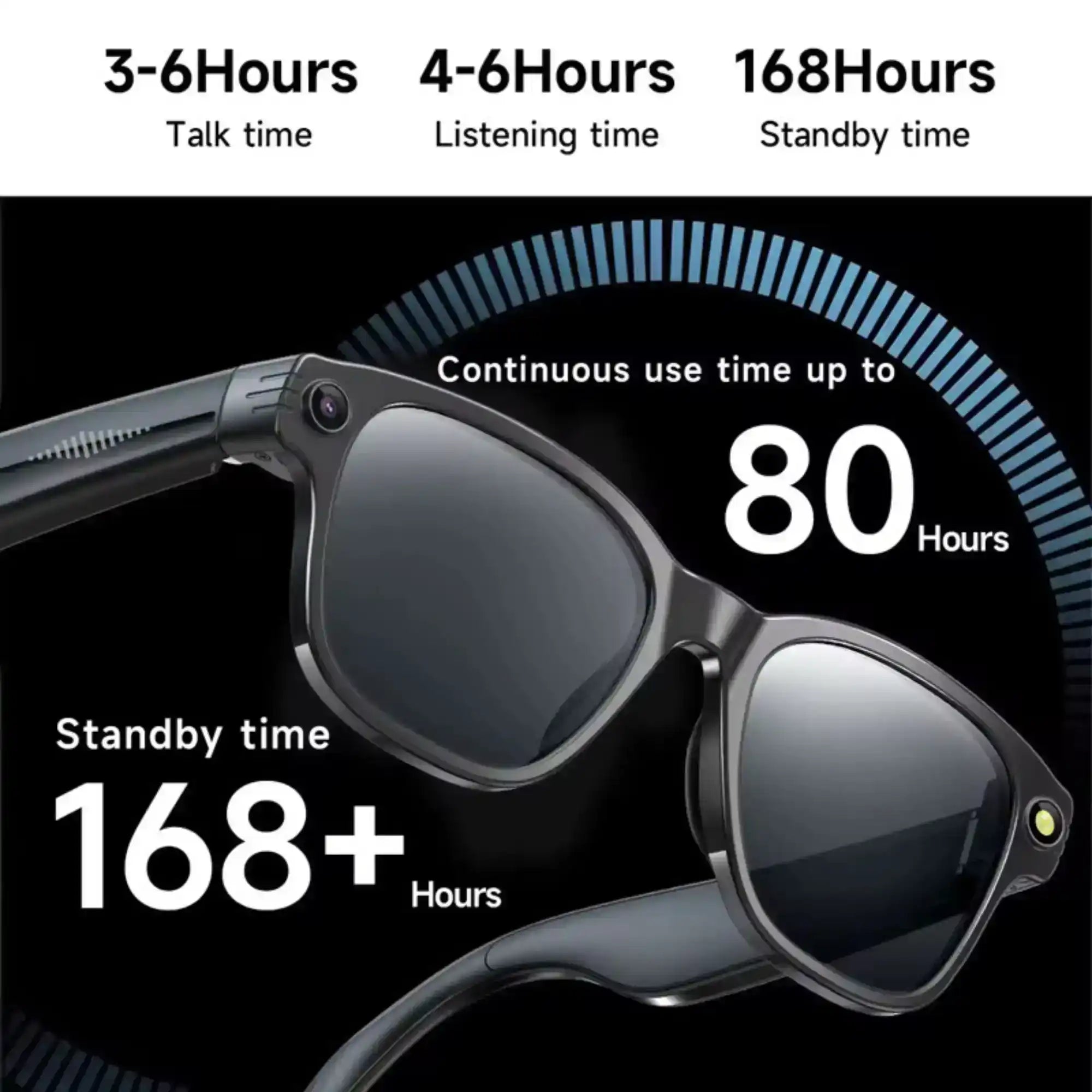 Smart sunglasses with camera, shown with battery life stats, black background, TUTT