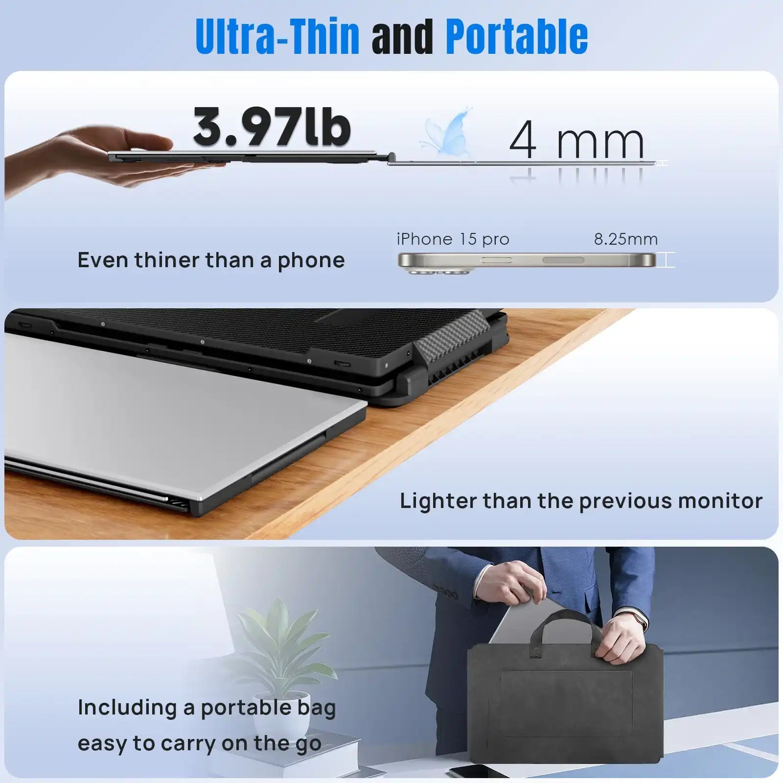 Ultra-thin portable triple screen monitor, 4mm thick, lighter than previous models, easy to carry with a portable bag, TUTT
