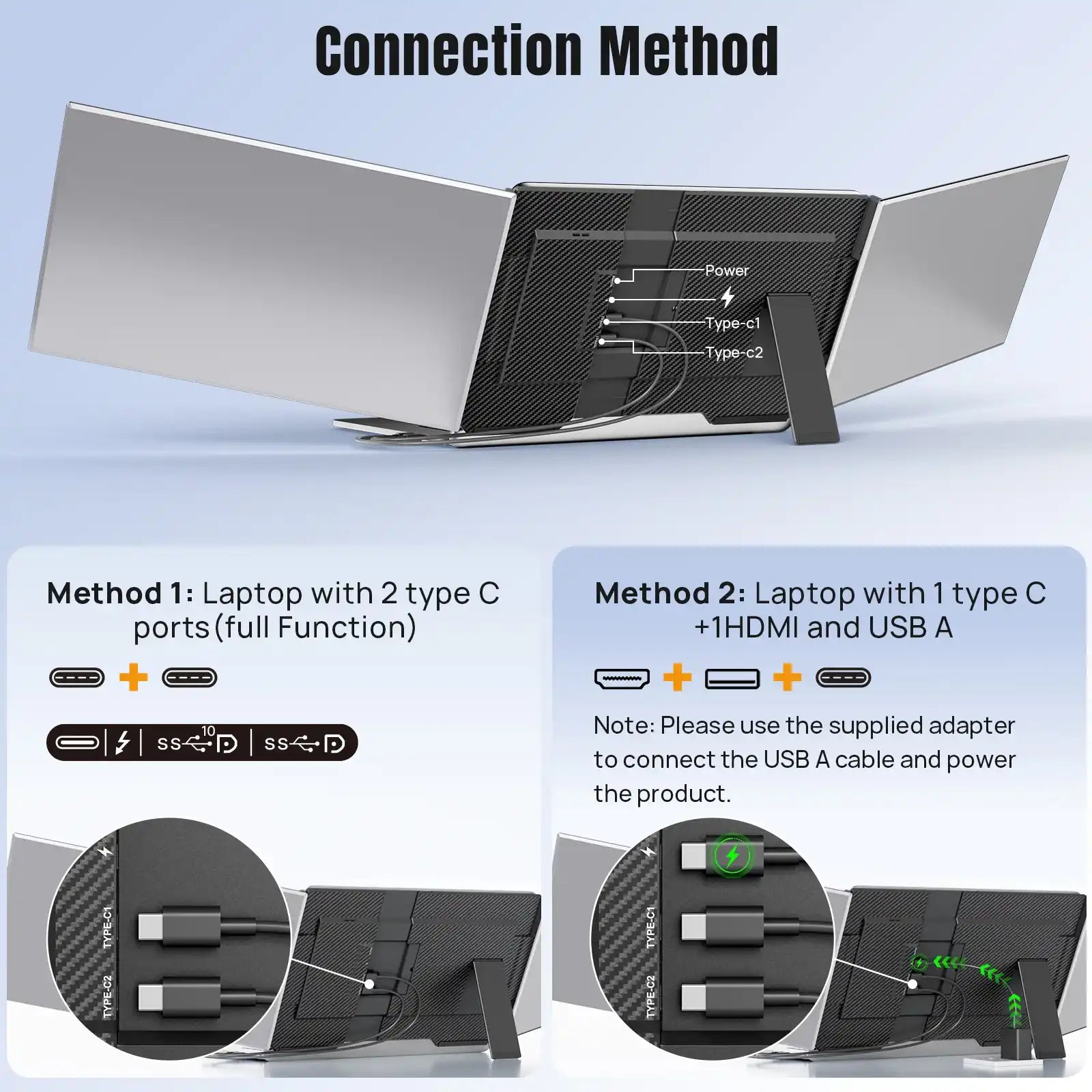 Triple screen portable monitor showing connection setup for laptops via dual USB-C or USB-C plus HDMI and USB-A, with close-up of ports and cables, 1080p FHD IPS display. TUTT