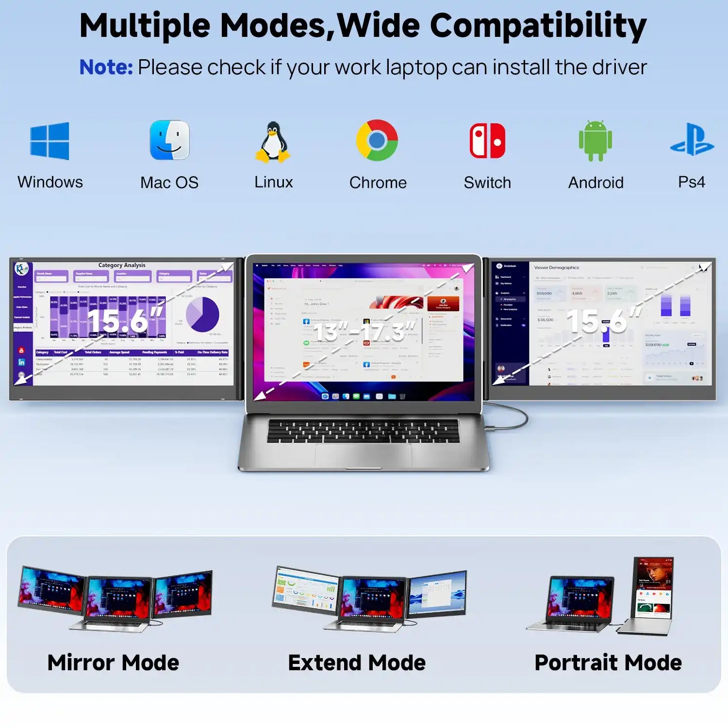 Triple screen portable monitor setup connected to a laptop, showing mirror, extend, and portrait modes, compatible with Windows, Mac OS, Linux, Chrome, Switch, Android, and PS4. TUTT