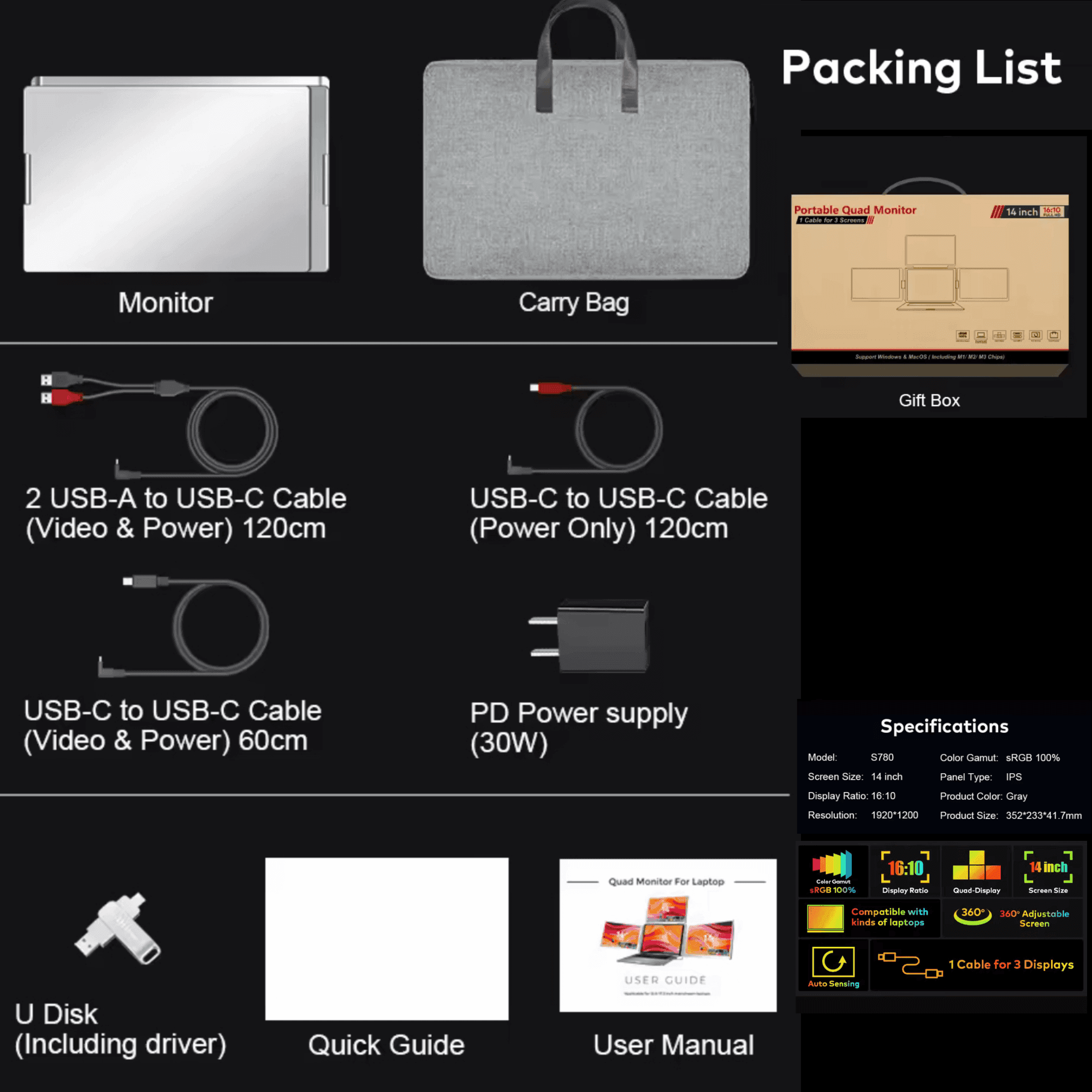 Packing list image for TUTT 780 quad screen portable monitor, accessories, specs, and case TUTT
