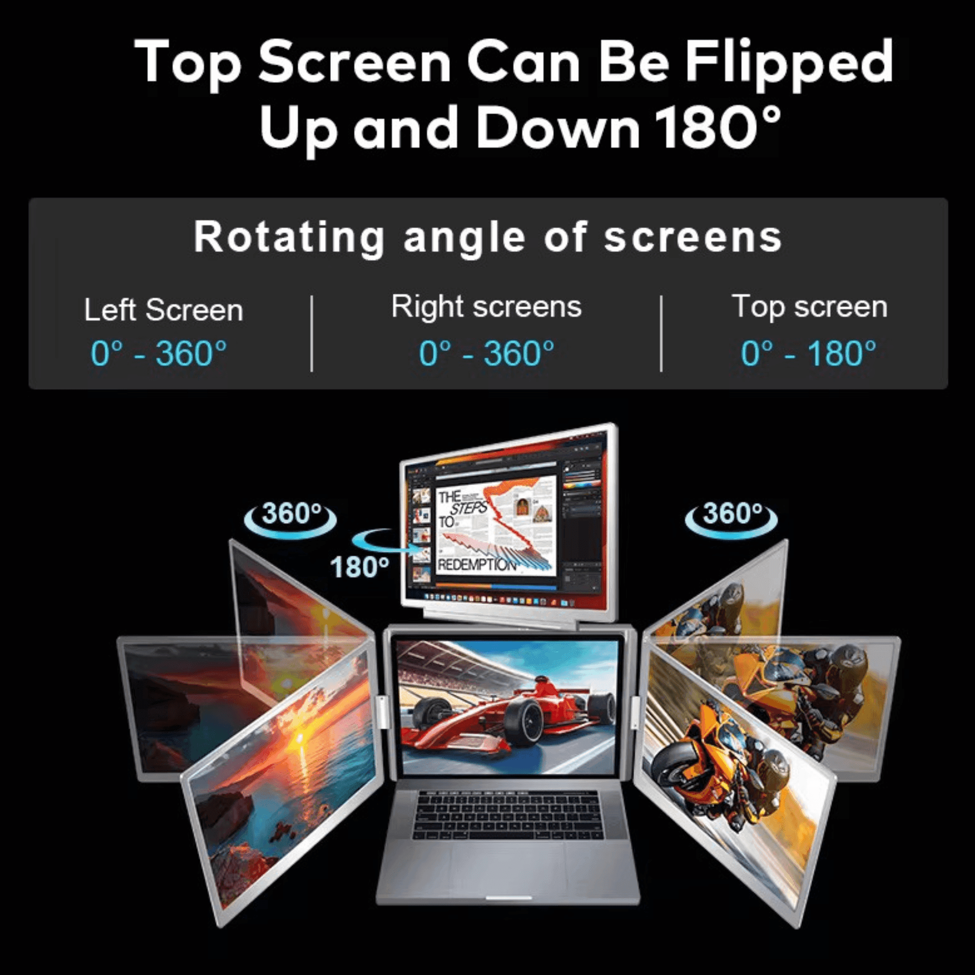 Quad screen portable monitor for laptop with 360-degree rotating side screens and 180-degree flipping top screen, product angles displayed, TUTT