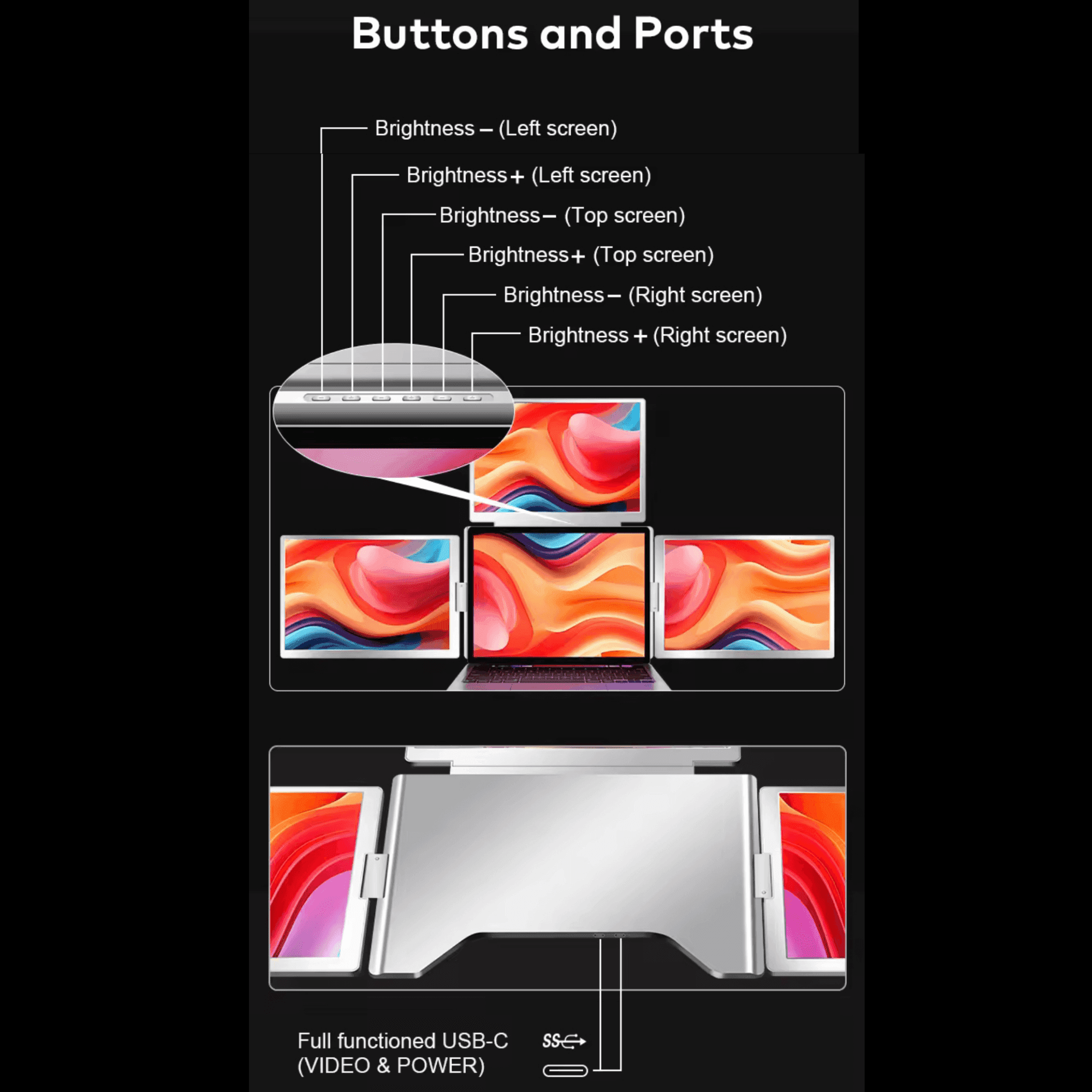 TUTT 780 quad screen portable monitor buttons and ports diagram, USB-C connection, laptop setup TUTT