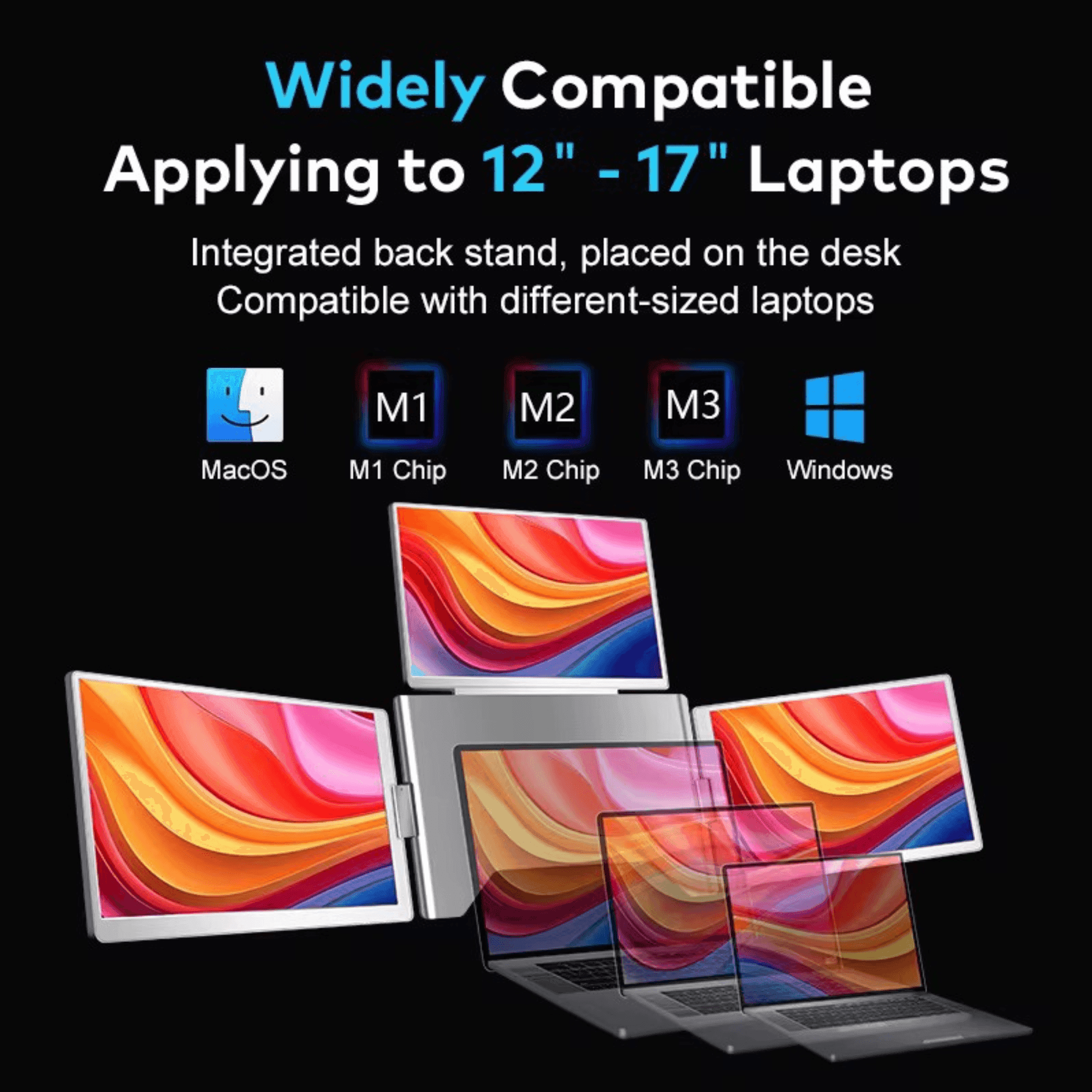 Quad screen portable monitor attached to laptops, compatible with MacOS, Windows, M1 M2 M3 chips, 12 to 17 inch displays, TUTT