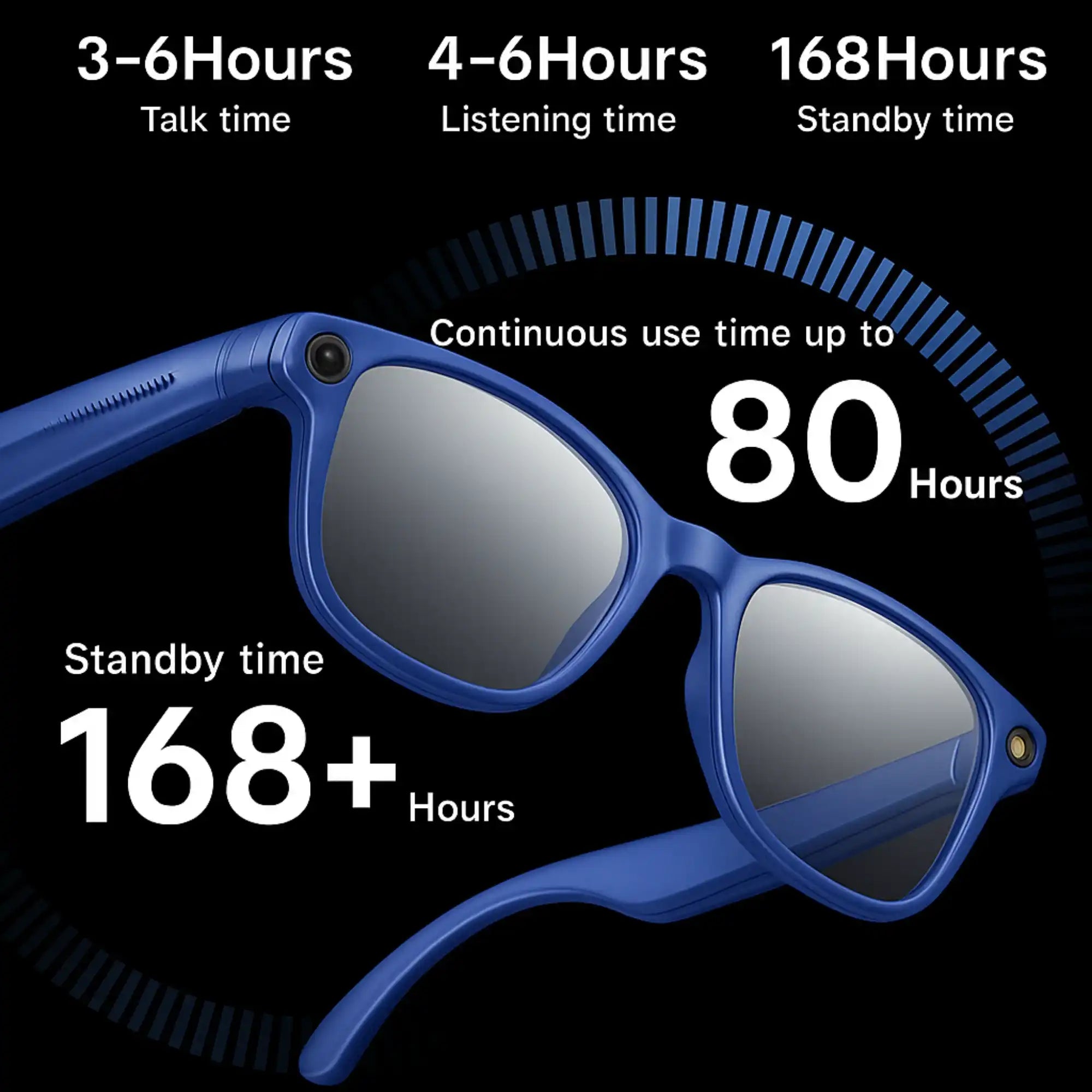 Blue AI camera smart glasses with mirror lenses showing 80 hours continuous use and 168+ hours standby time TUTT