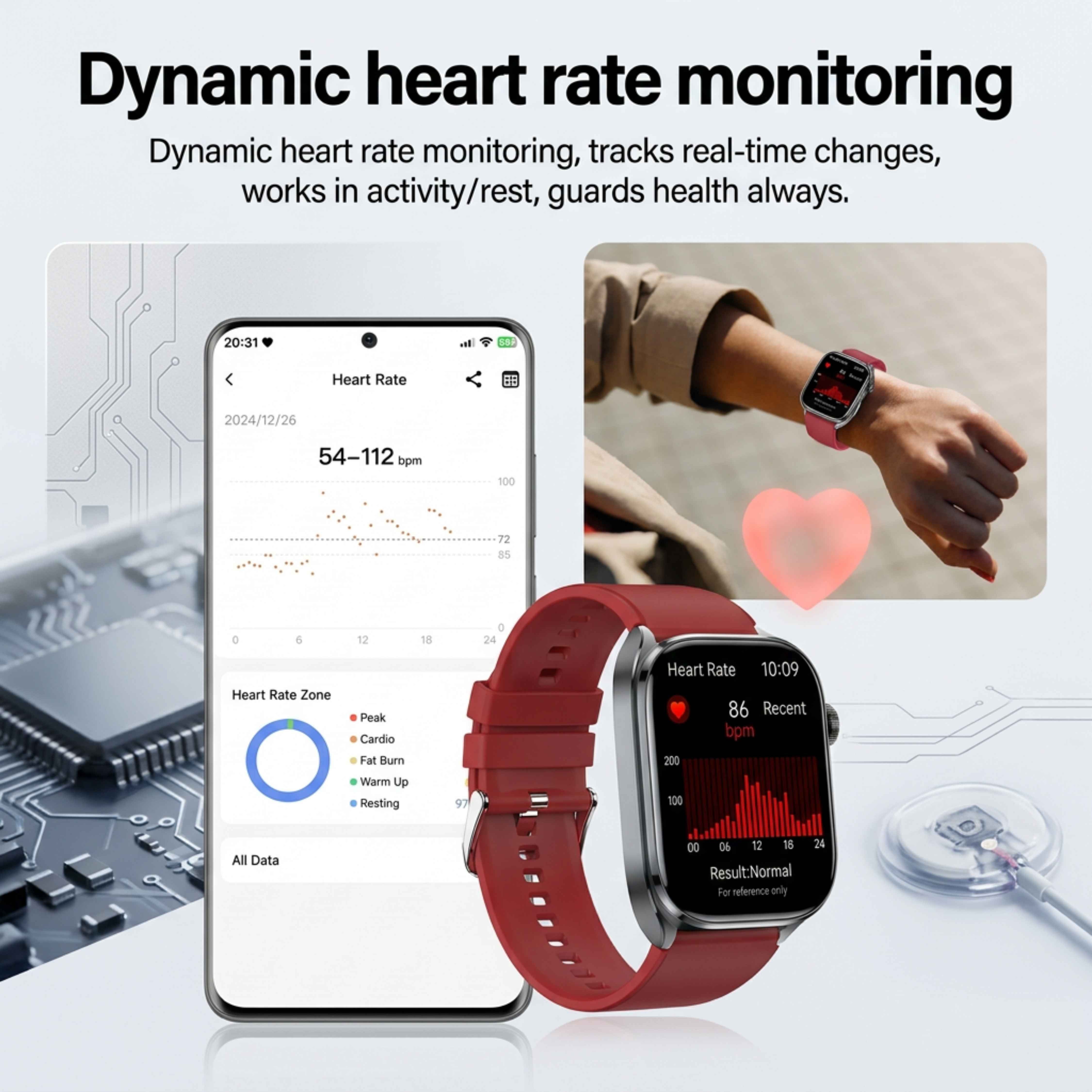 TUTT ECG Smart Watch with, AI Health Monitoring, Body Composition & Bluetooth Calling – 1.39” HD Display, IP68 Waterproof, 340mAh Batter E7