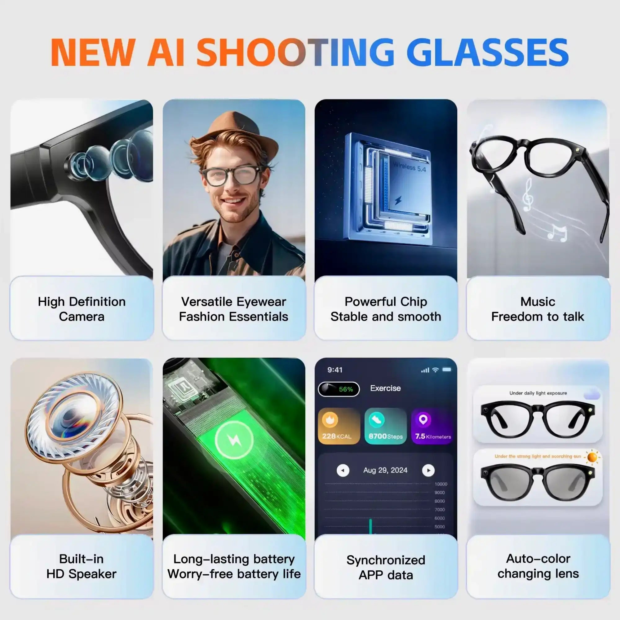 New AI shooting glasses with HD camera, music, smart chip, auto color lens, and app sync features TUTT