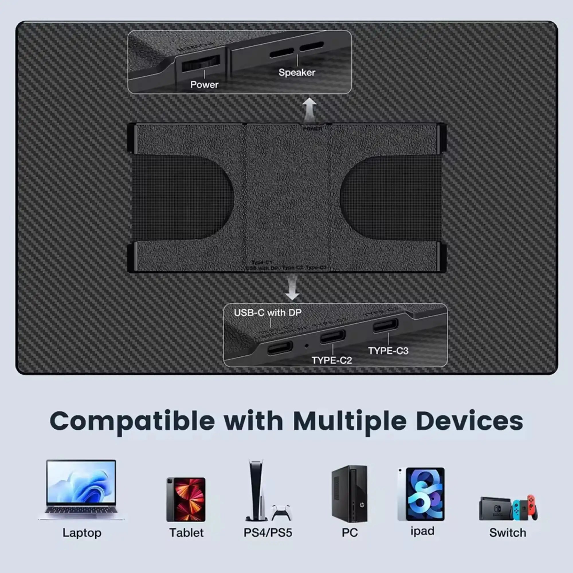 Back view of portable monitor showing power, speaker, USB-C and compatibility icons, TUTT