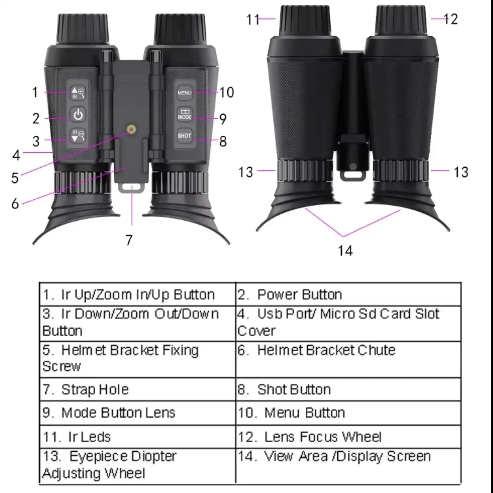 TUTT Night Vision Goggles 4k 3D infrared Binoculars camera Helmet-Mounted NV8300 SONY Starlight