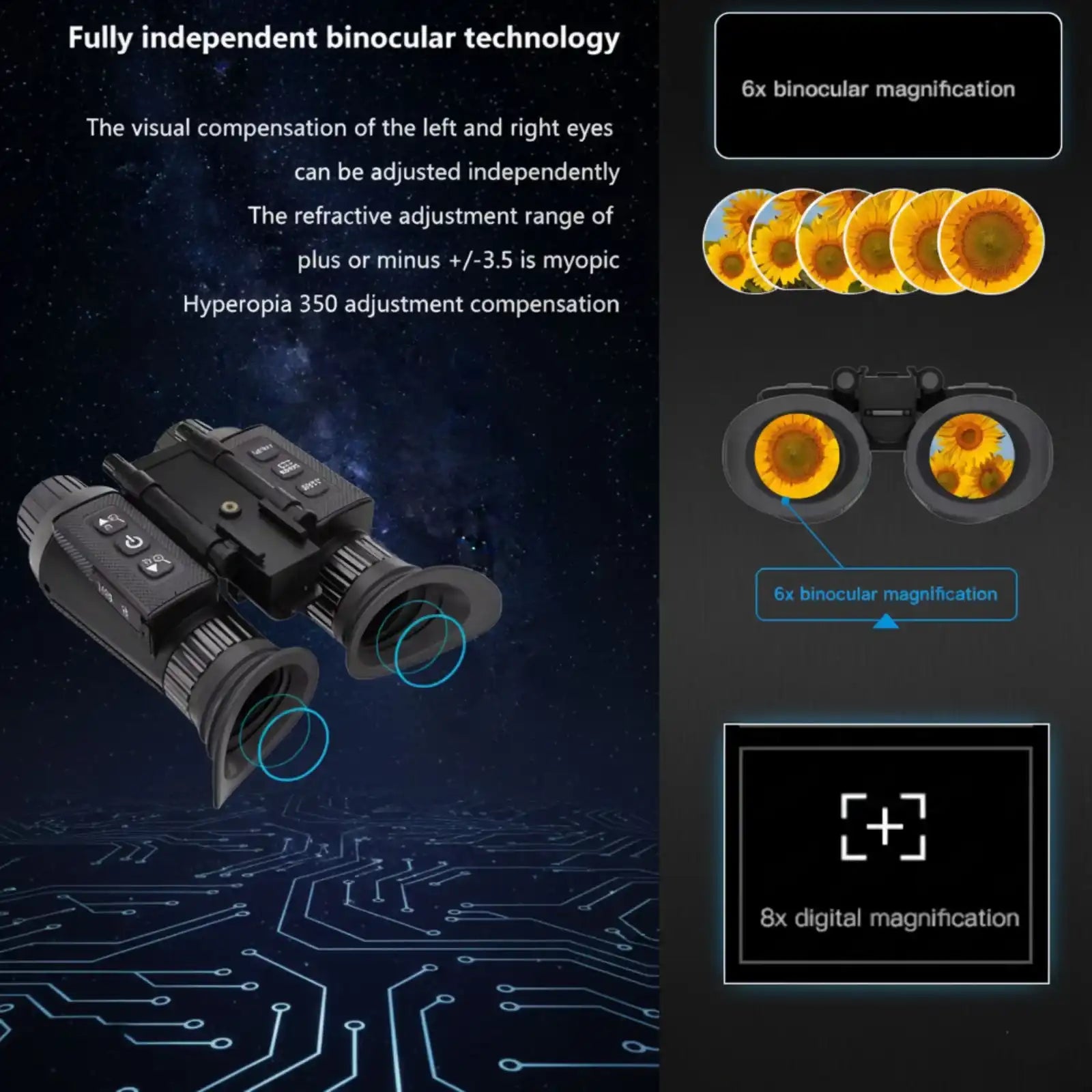 TUTT Night Vision Goggles 4k 3D infrared Binoculars camera Helmet-Mounted NV8300 SONY Starlight