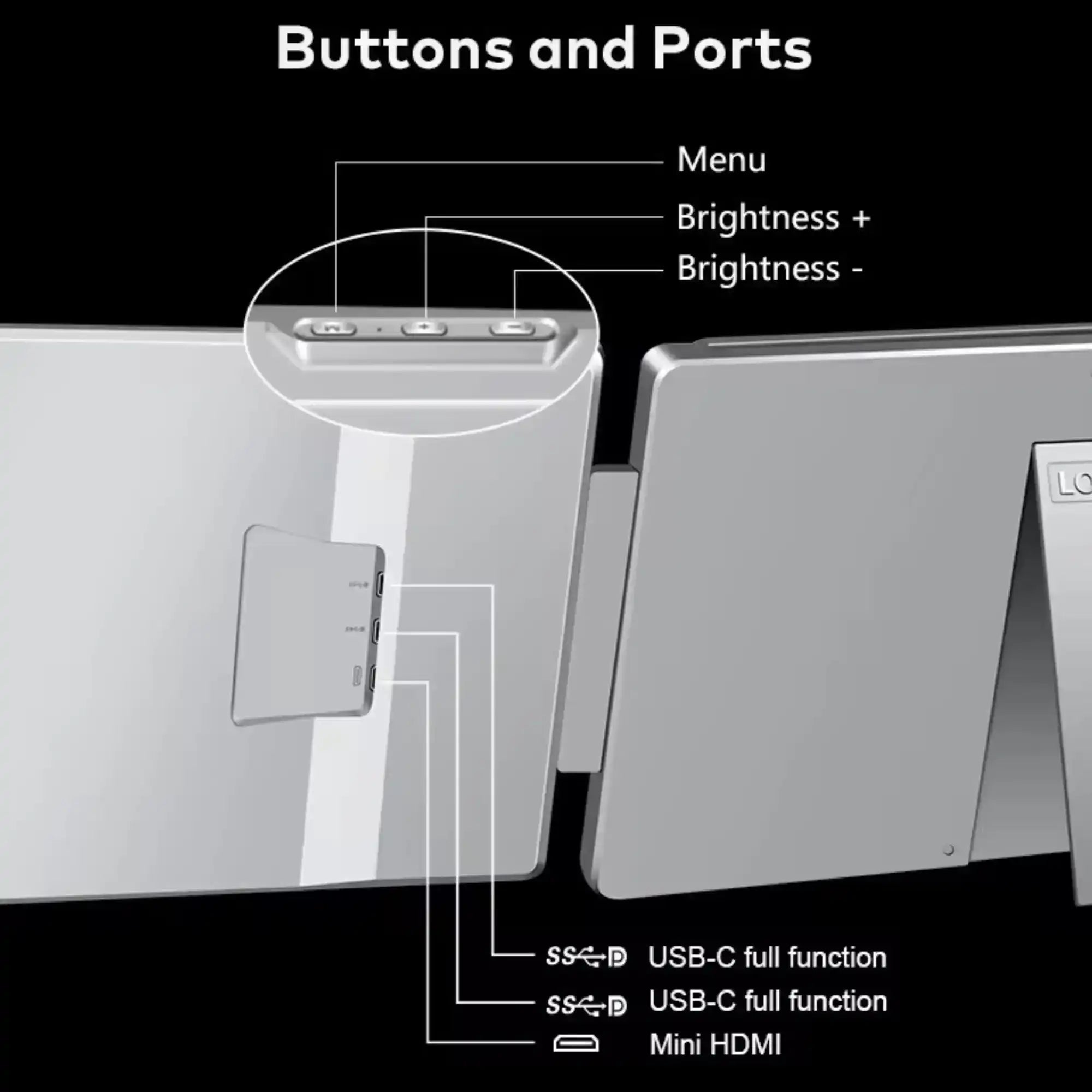 Close-up of a portable laptop monitor showing labeled buttons and ports, including USB-C and HDMI. TUTT
