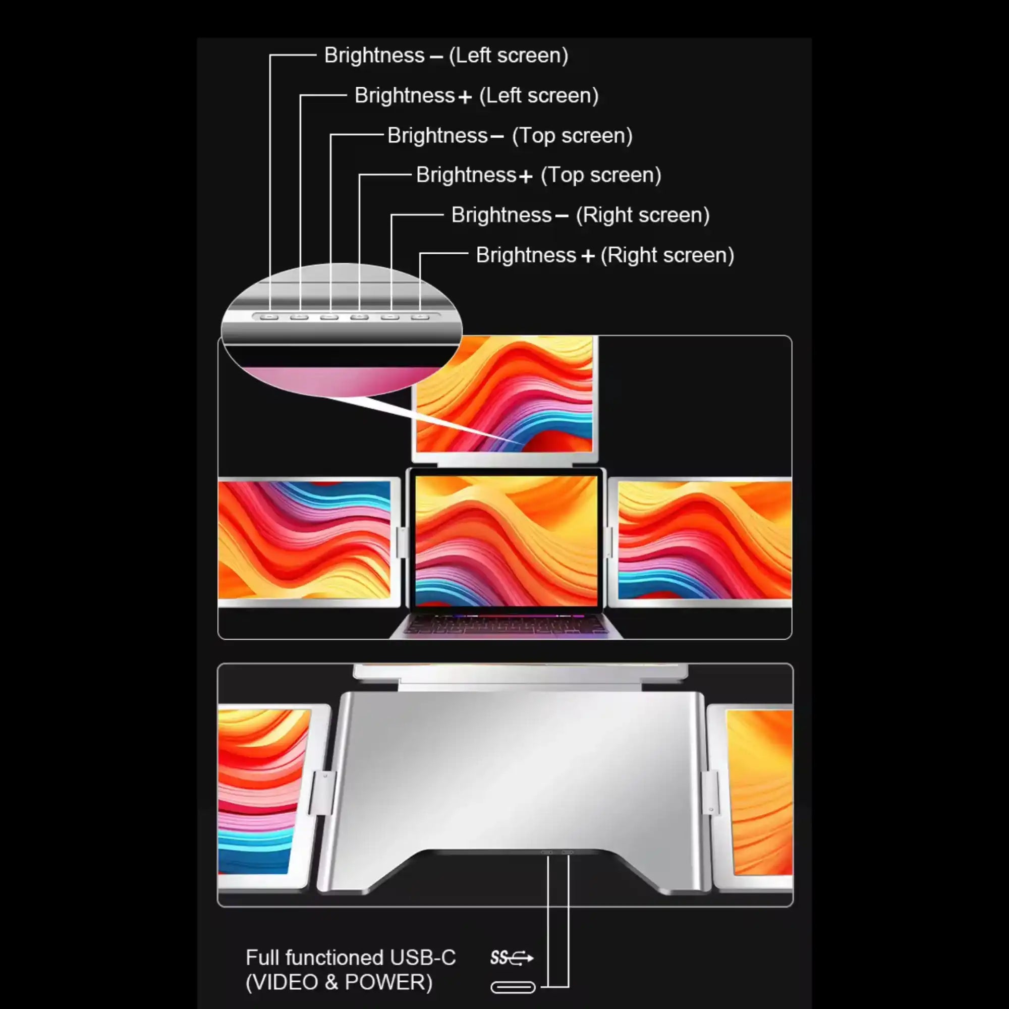 Triple screen portable monitor with labeled brightness controls and USB-C connection, TUTT