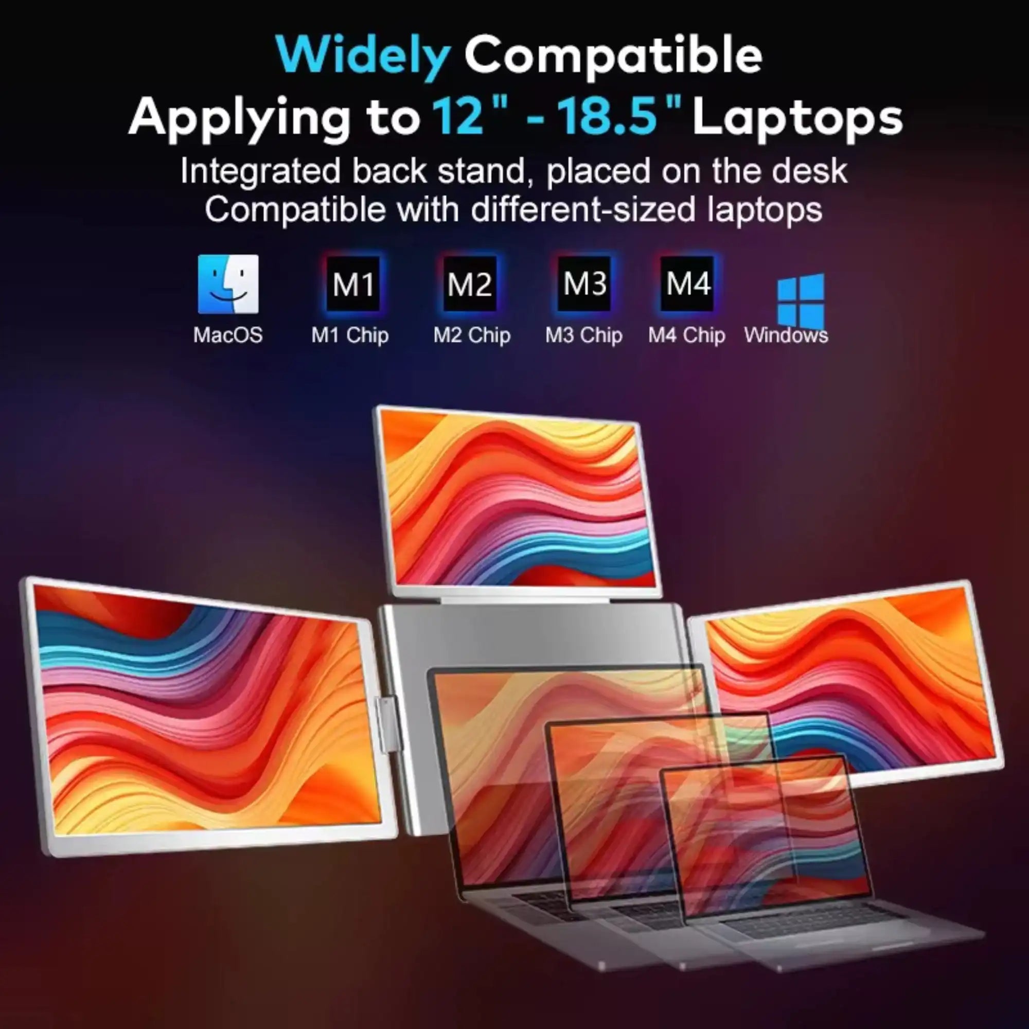 Triple screen portable monitor attached to laptop, compatible with MacOS and Windows, TUTT