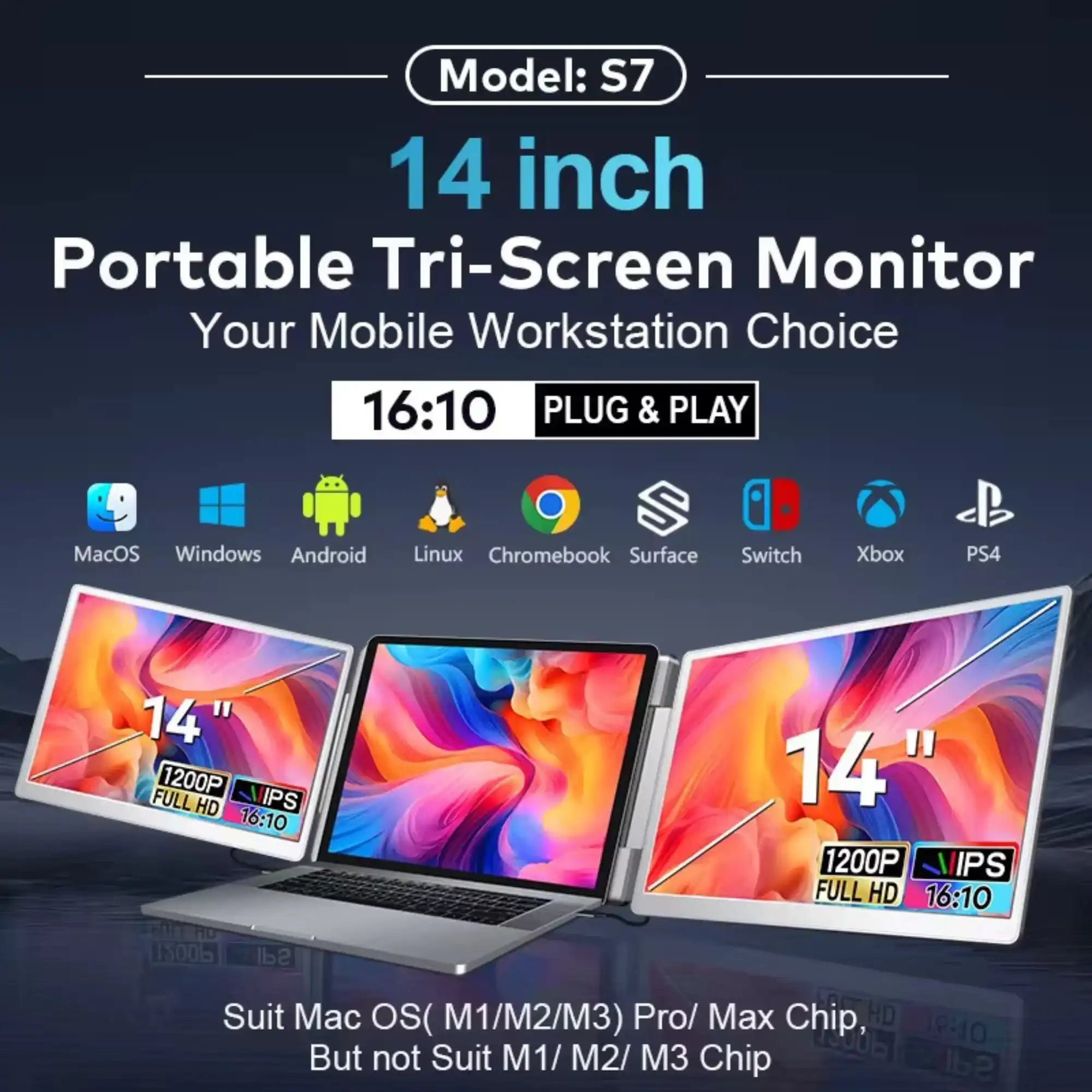 14 inch portable tri-screen monitor for laptops, compatible with MacOS, Windows, and more, Model S7, TUTT