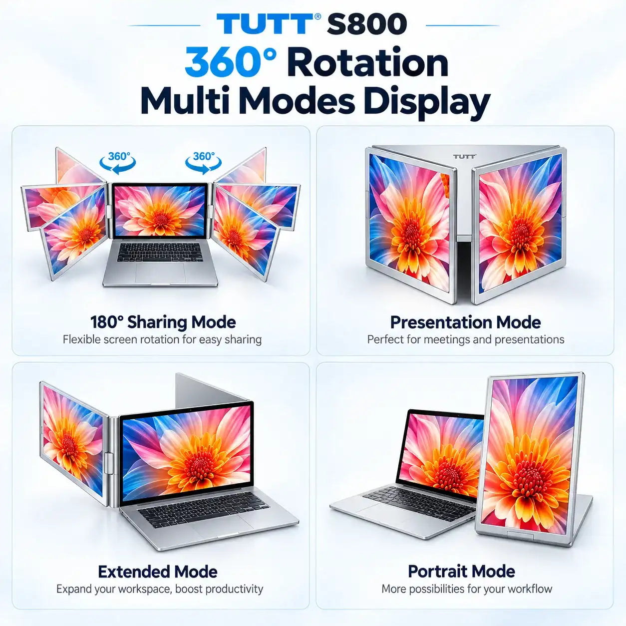 TUTT™ S800 laptop screen extender showing sharing, presentation, extended, and portrait modes.