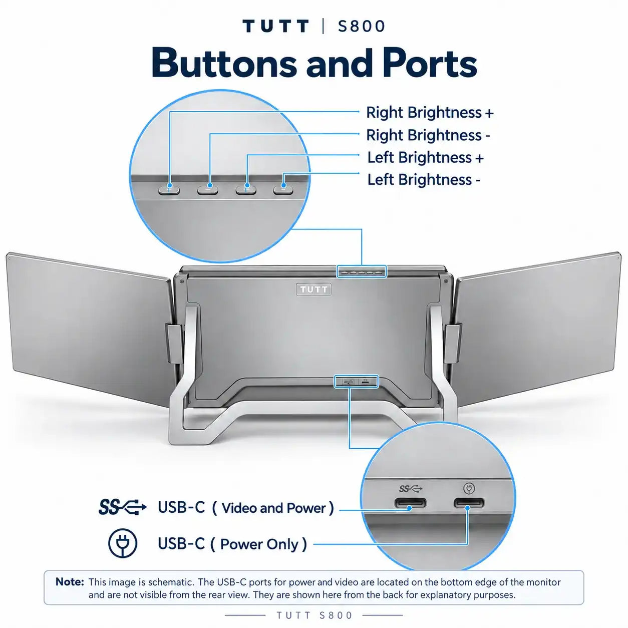TUTT™ S800 laptop screen extender showing buttons and USB-C ports for power and video.