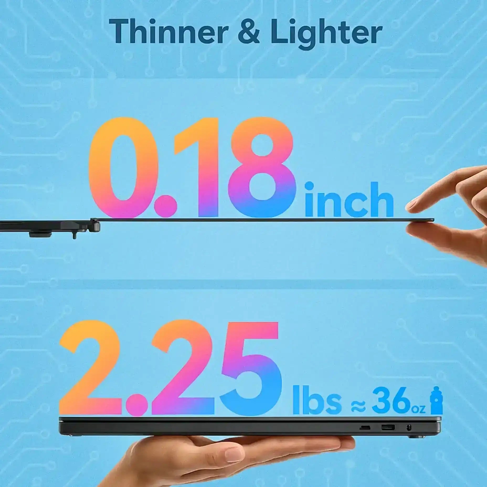 TUTT S8 Ultra portable monitor showing 0.18 inch thin and 2.25 lbs lightweight design, blue background, hands holding device. TUTT