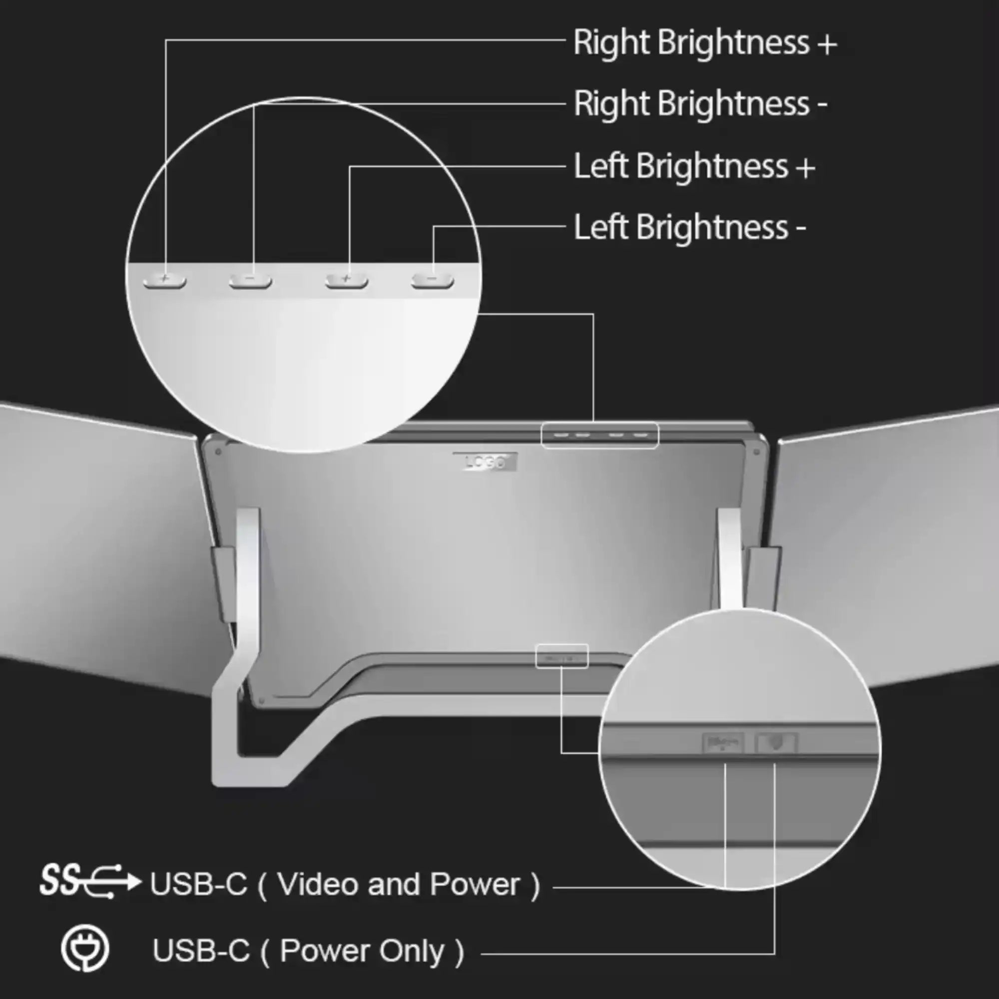 TUTT S900 dual screen portable monitor rear view showing USB-C ports and brightness controls TUTT