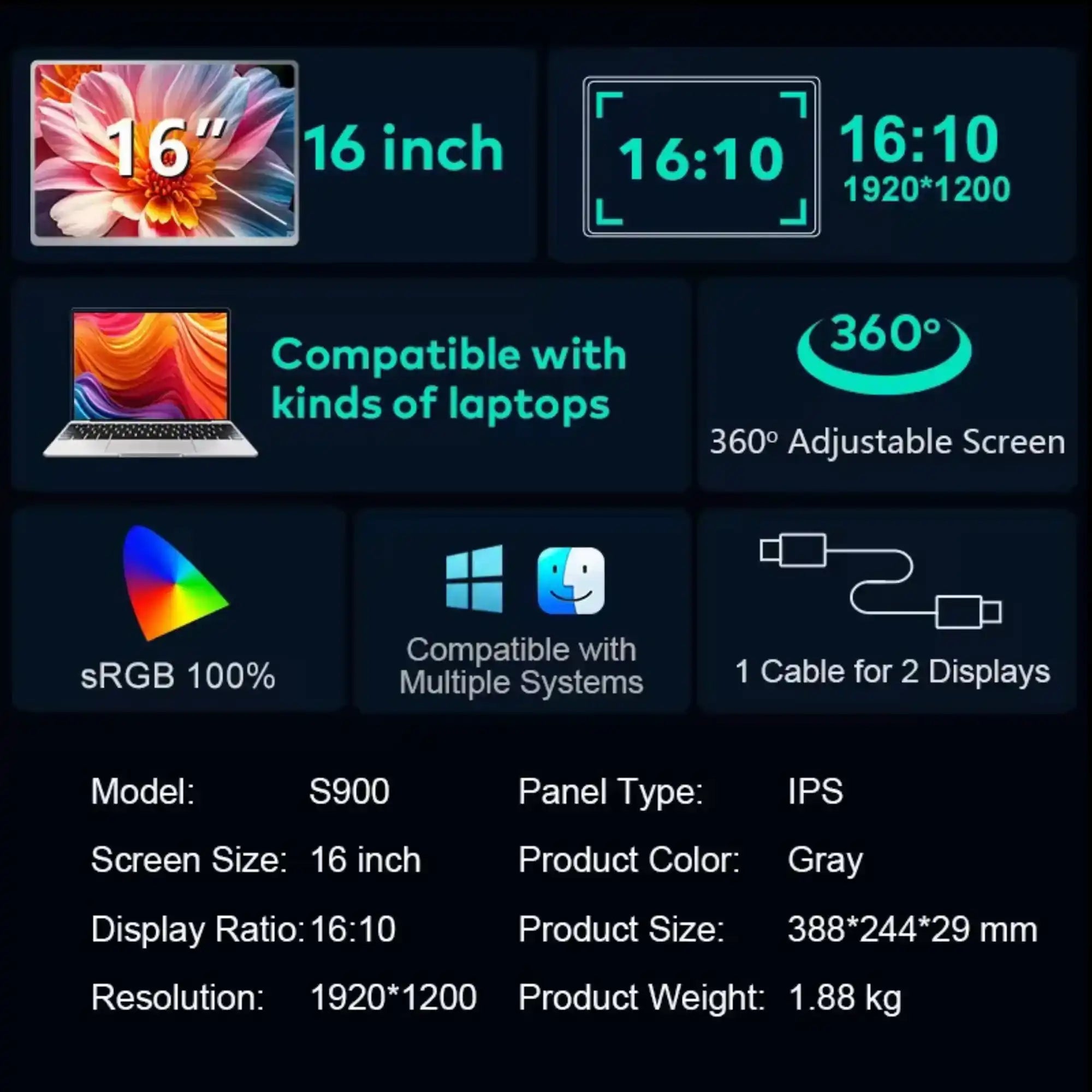 TUTT S900 dual screen portable monitor features, 16-inch IPS, 1920x1200, 360° adjustable, laptop compatible. TUTT