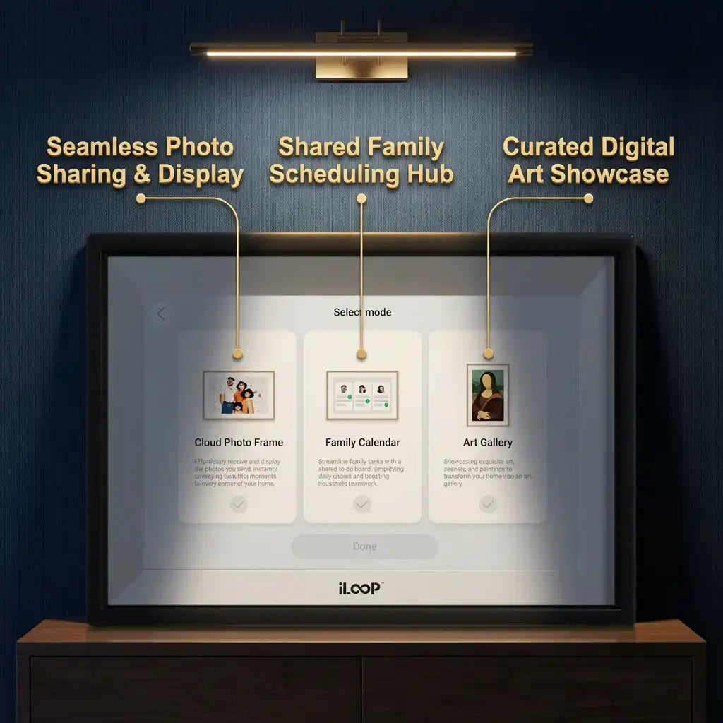 Smart digital calendar and photo frame touchscreen display on a desk, showing three main modes: cloud photo frame, family calendar, and digital art gallery, under a sleek wall lamp. TUTT