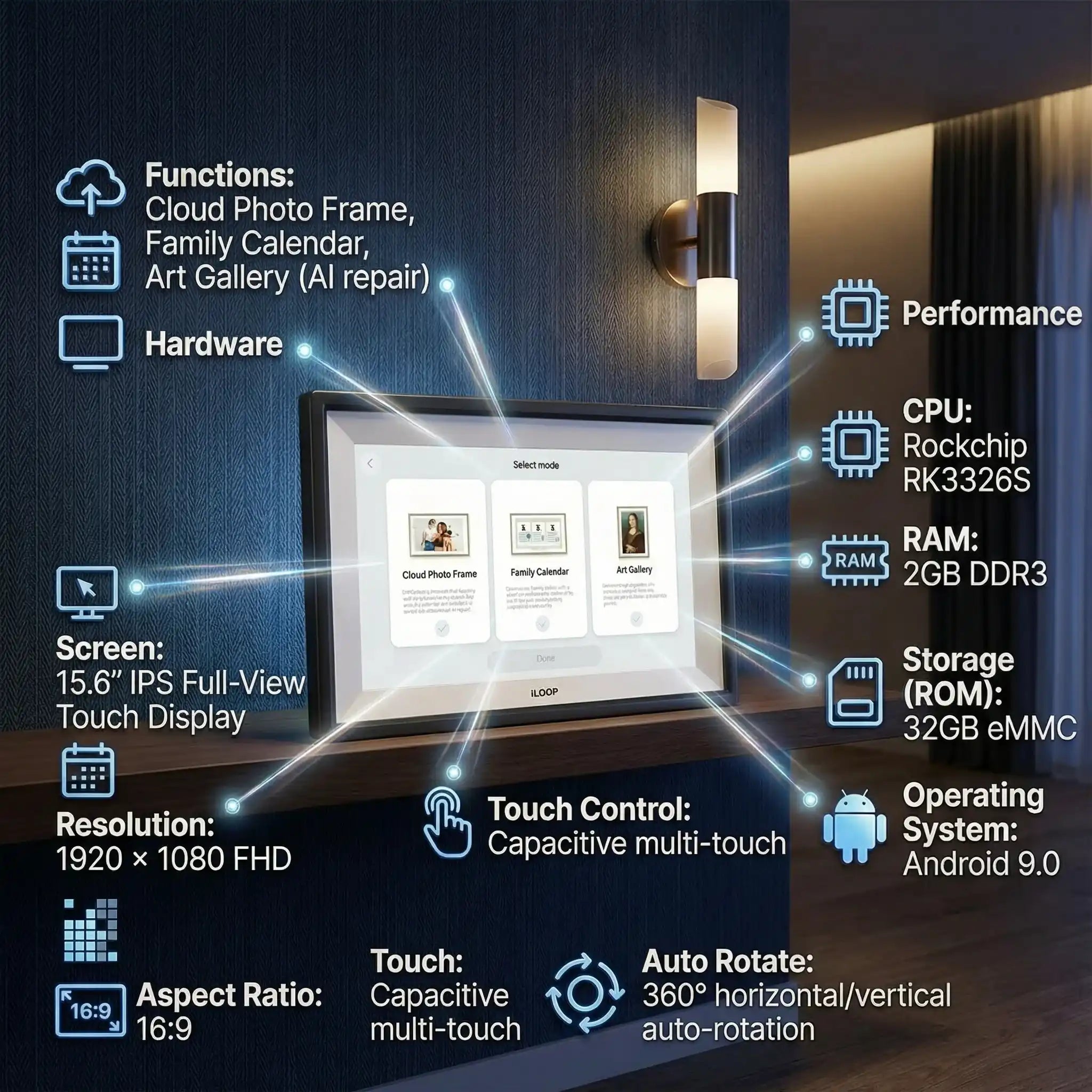 15.6-inch smart digital calendar and family organizer touchscreen display with specs overlay, wall-mounted, showing photo frame, calendar, and art gallery functions. TUTT