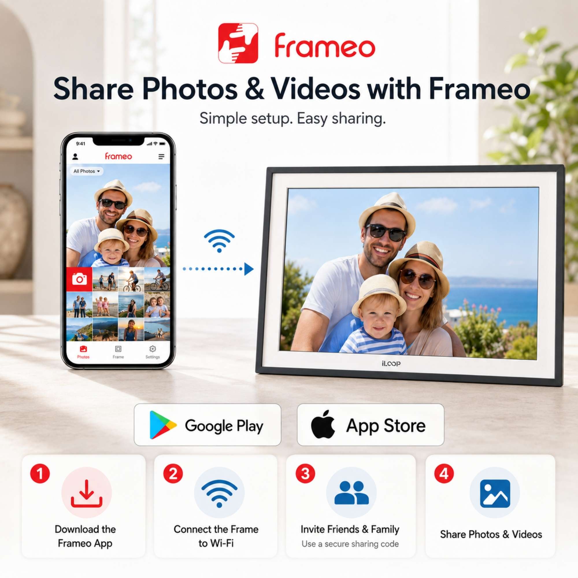 Promotional graphic for the Frame photo display showing a smartphone and the framed screen displaying a family photo. Text reads 'Frame' and 'Share Photos & Videos with Frame,' with Google Play and App Store badges and four step icons below. iLoop