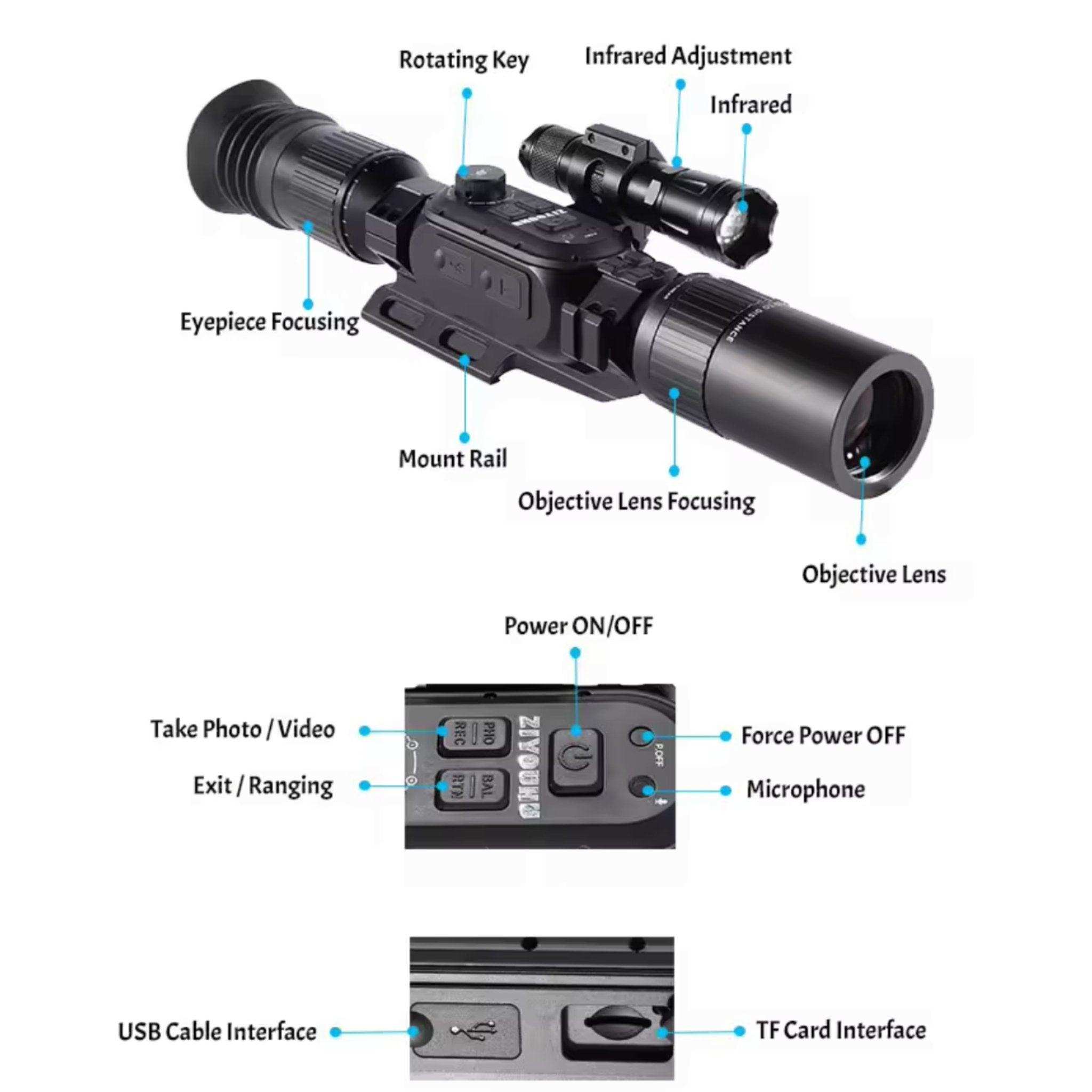 Tactical 3-24x Sony 4K sensor digital day and night vision rifle scope with infrared flashlight, labeled controls and ports, TUTT