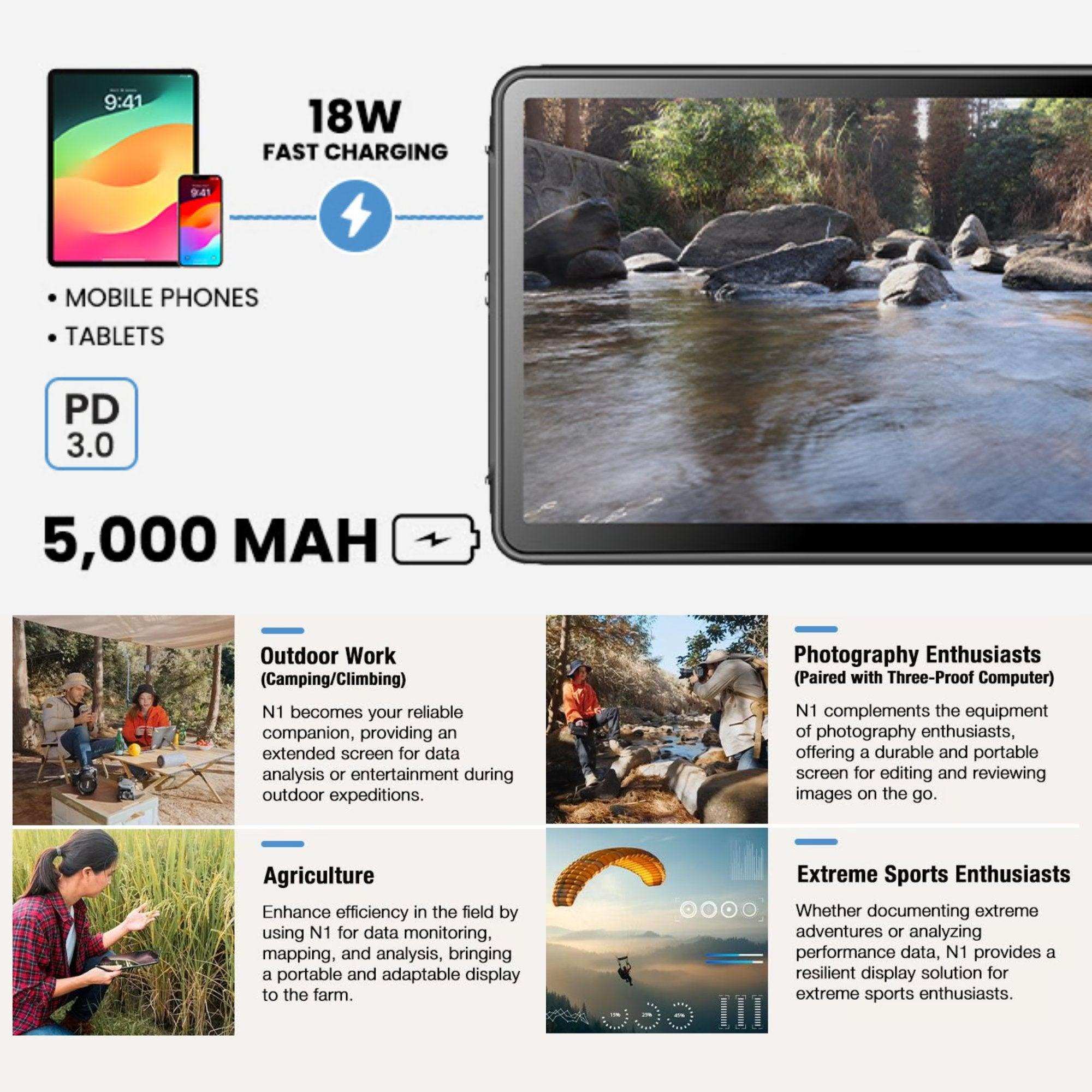 TUTT 12-inch rugged portable touchscreen monitor with 5000mAh battery, fast charging, outdoor, agriculture, photography, and sports use. TUTT