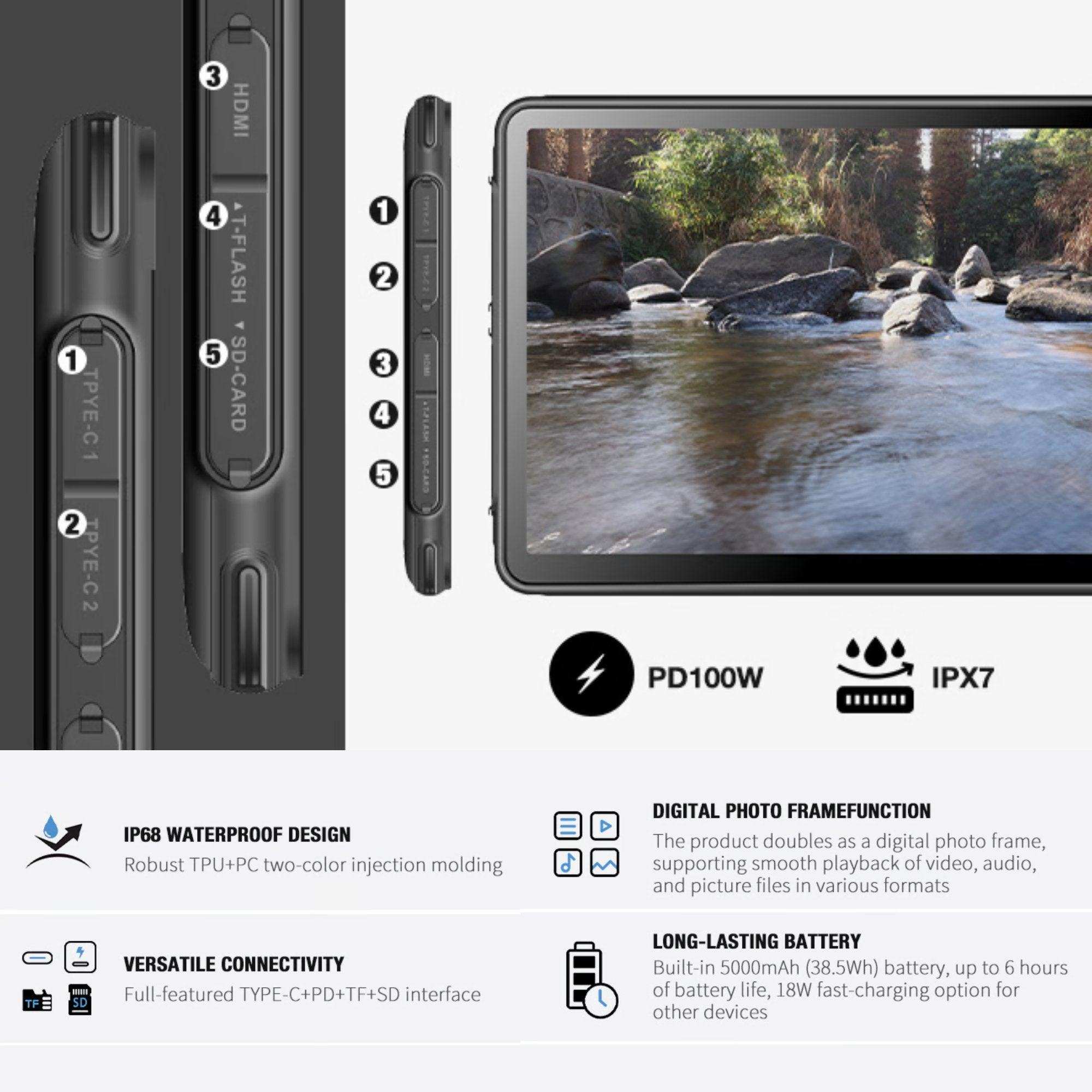 Rugged portable touchscreen monitor with ports, 5000mAh battery, photo frame, water-resistant, TUTT