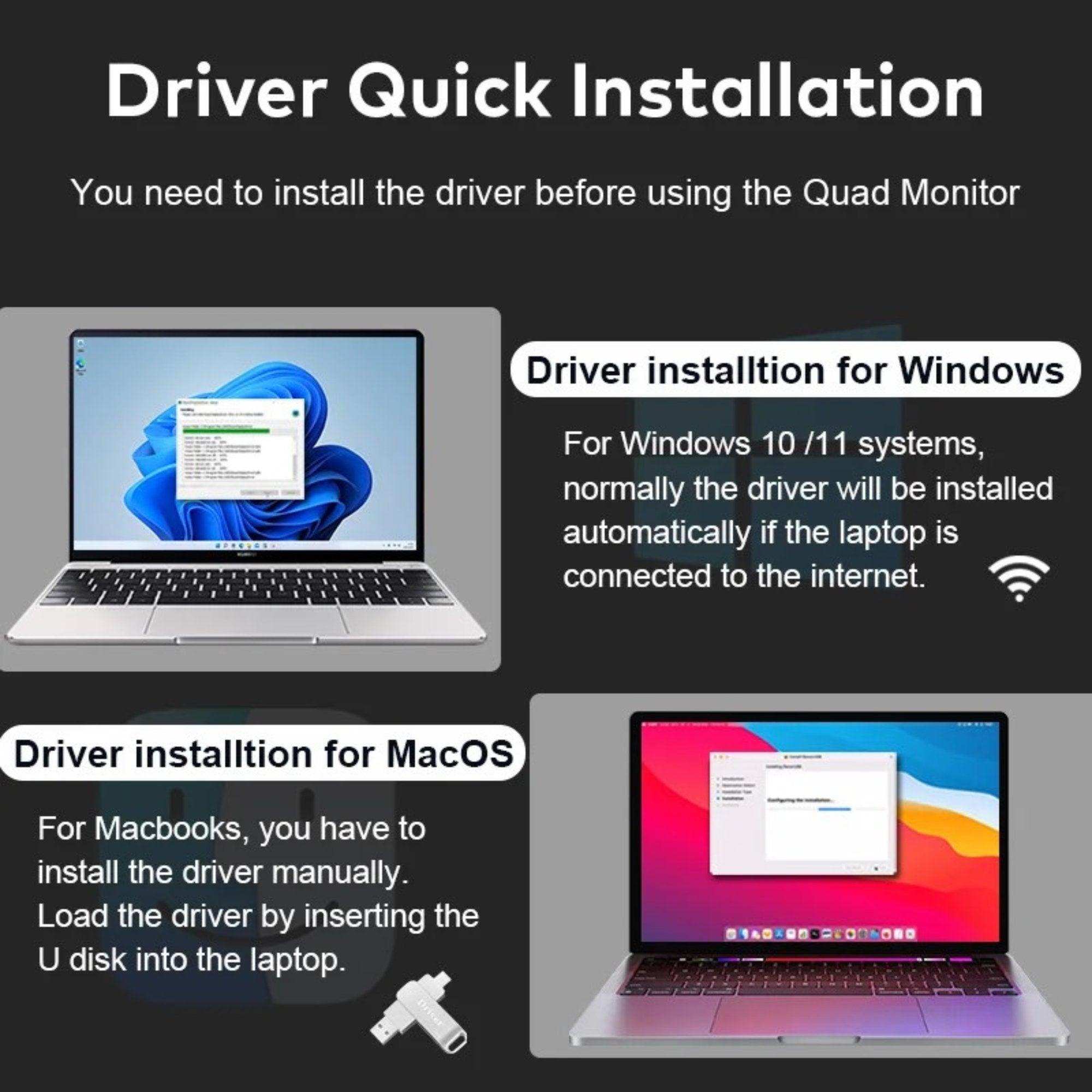 Laptop driver installation guide for Windows and MacOS shown on two screens, black background, TUTT