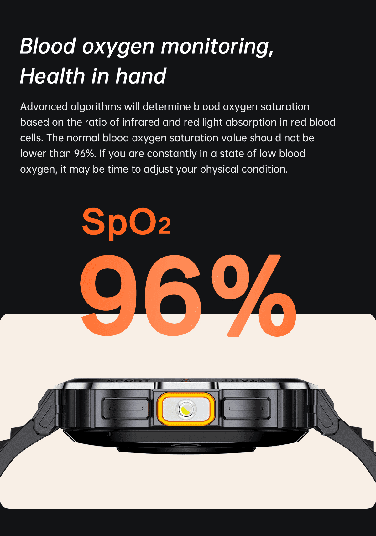 Rugged smart watch showcasing SpO2 blood oxygen monitoring feature at 96 percent, TUTT