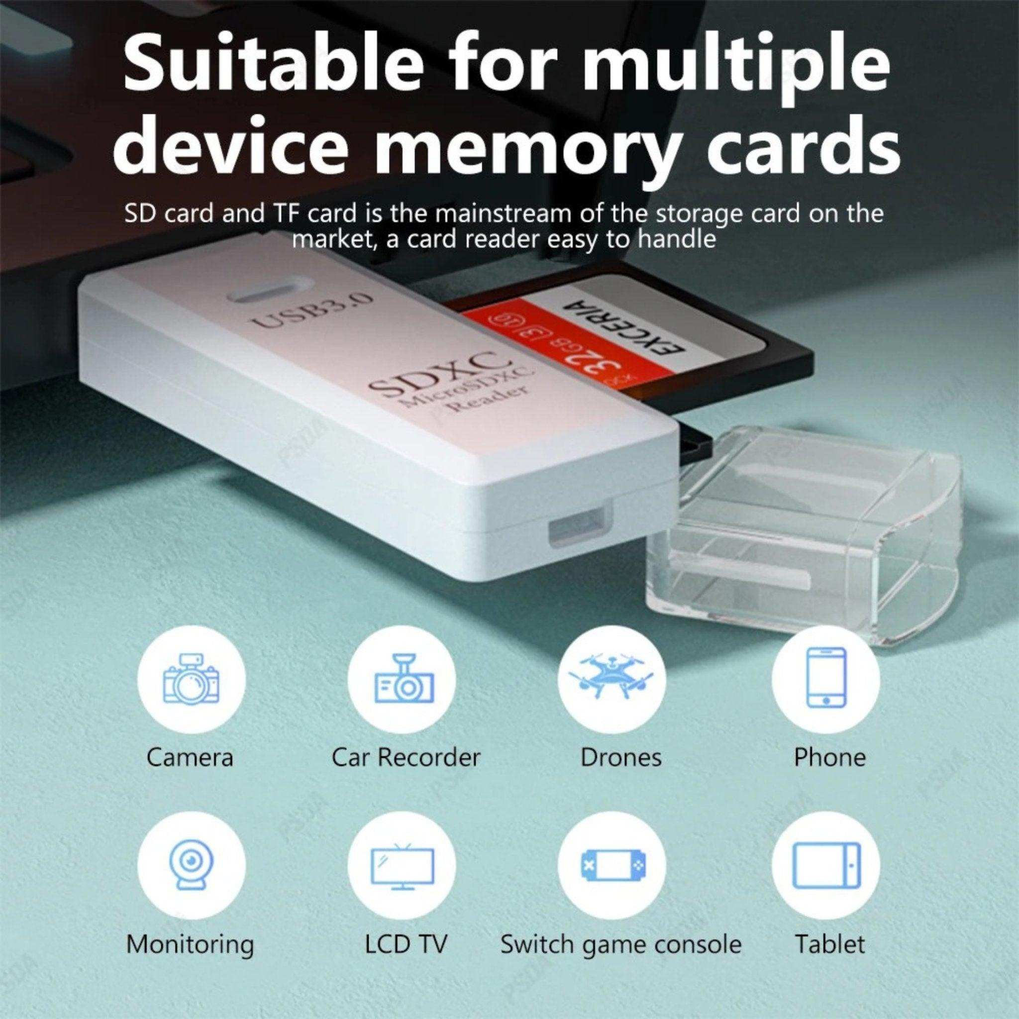 USB 3.0 SDXC microSD reader with SD and TF memory cards for multiple devices, TUTT