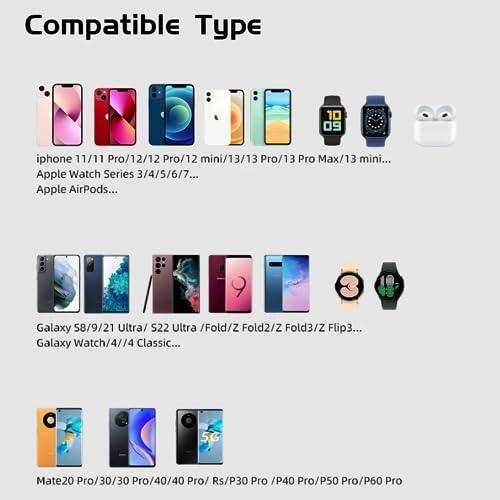 Image shows a compatibility chart for 3-in-1 wireless chargers with icons of multiple iPhone, Samsung Galaxy, Huawei Mate, Apple Watch, and AirPods models on a white background. TUTT