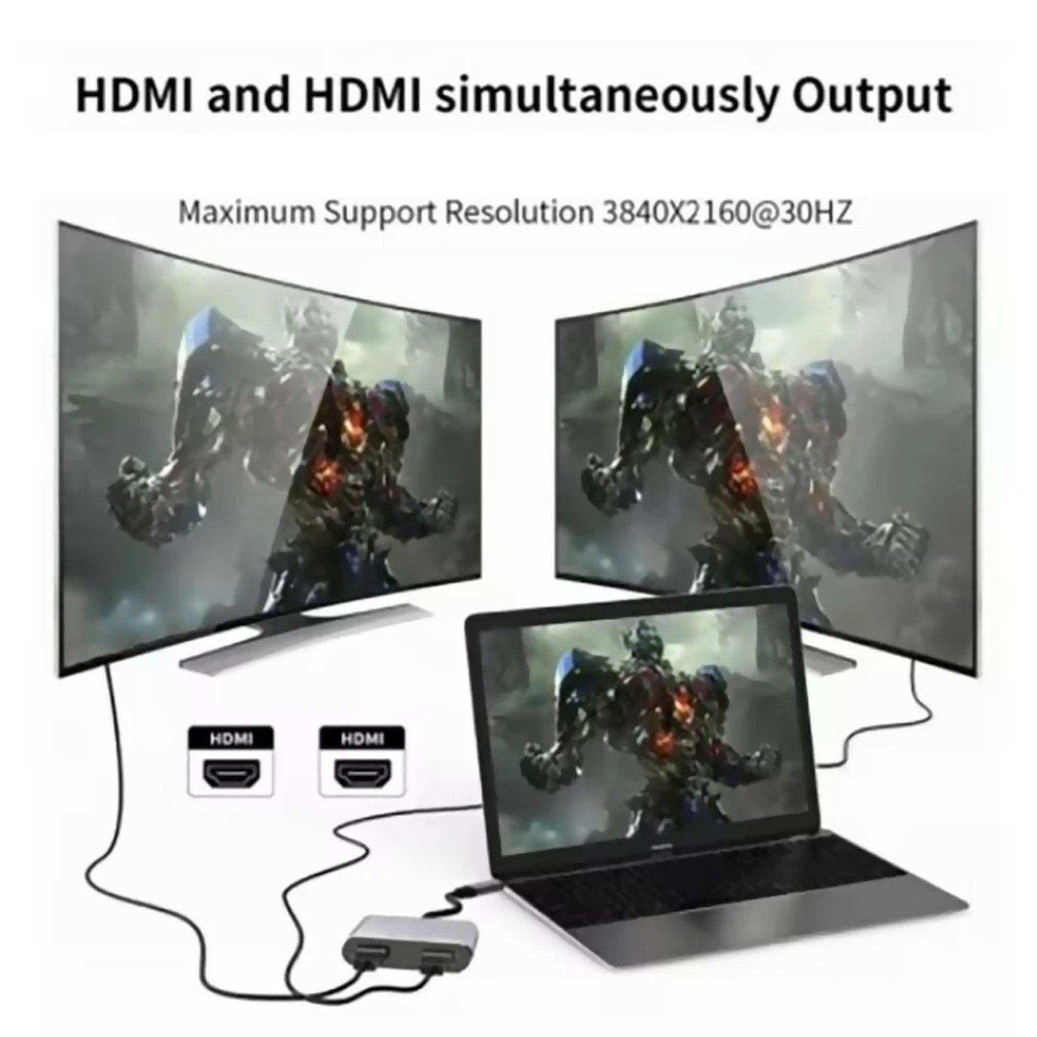 Dual 4K HDMI monitor USB-C docking station connected to laptop, showing simultaneous output. TUTT