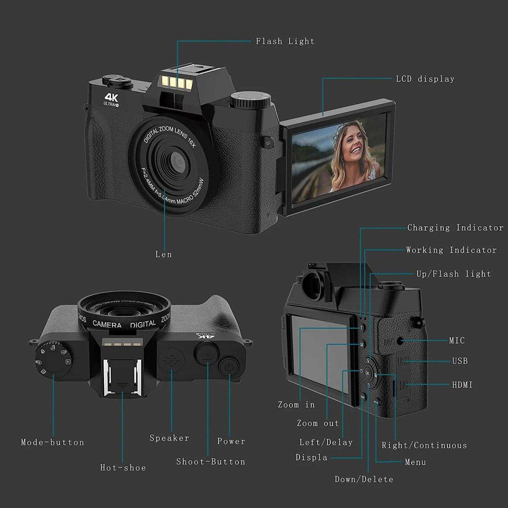 4K digital vlogging camera with flip LCD screen, labeled buttons, lens, and ports TUTT