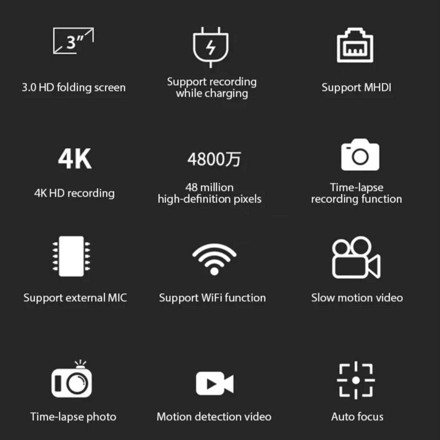 Feature icons for a digital vlogging camera, highlighting 4K HD, 48MP, WiFi, slow motion, autofocus. TUTT
