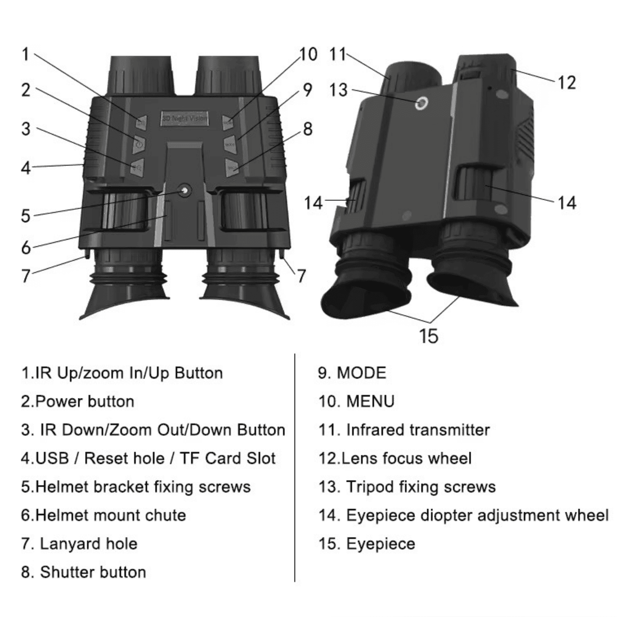 Diagram of TUTT 4K FHD night vision goggles NV8000 with labeled parts and features. TUTT