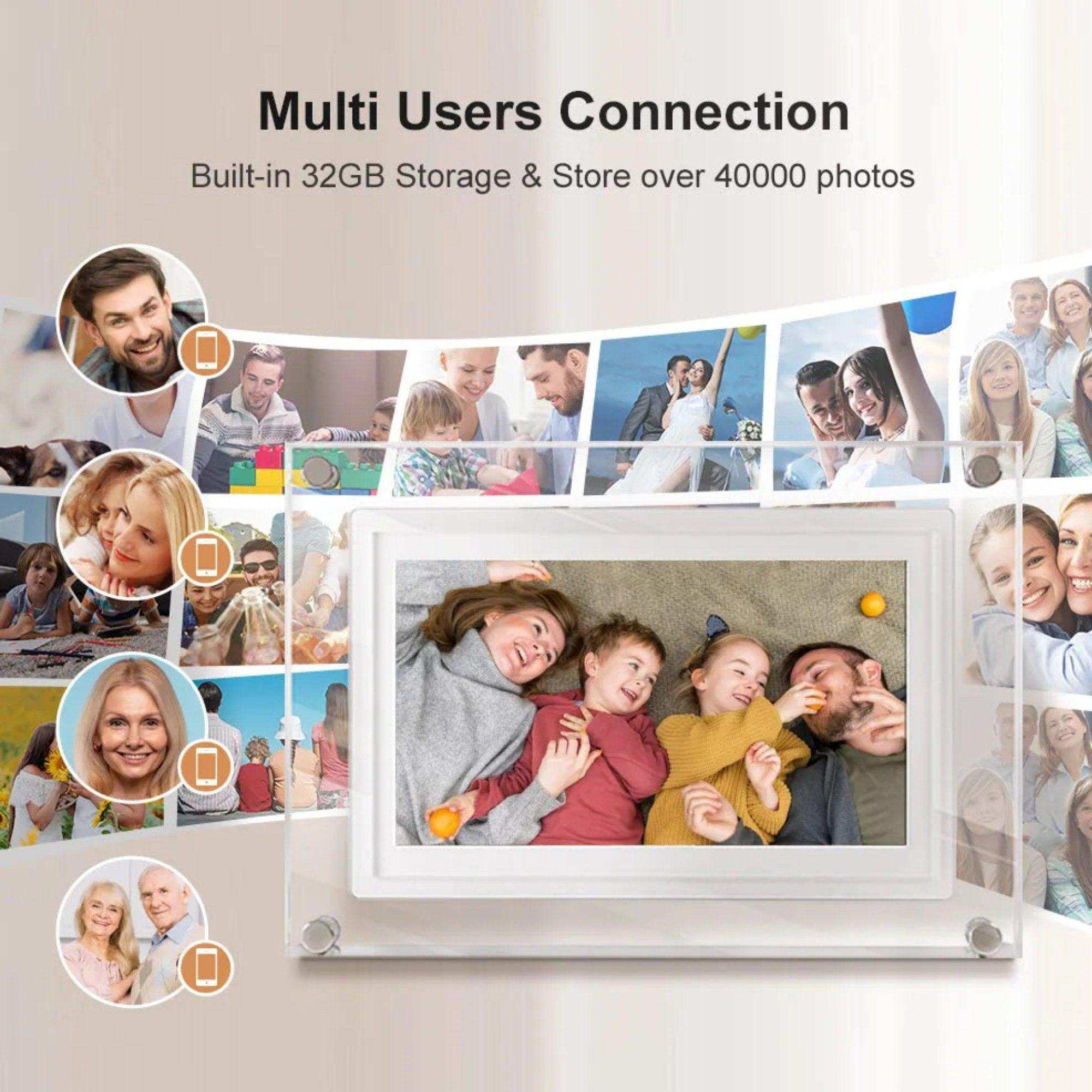 Acrylic digital photo frame displaying a smiling family, multi user connection feature shown, TUTT